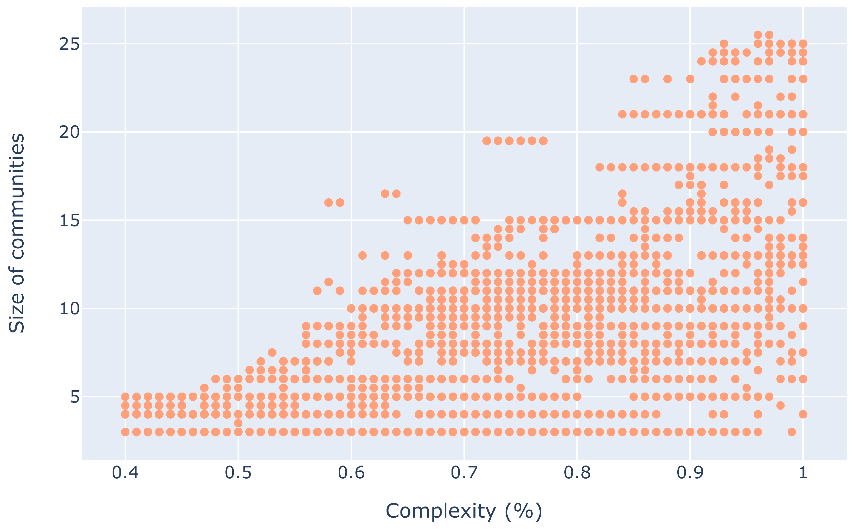 Aerospace 09 00613 g027 Aerospace 09 00613 g027