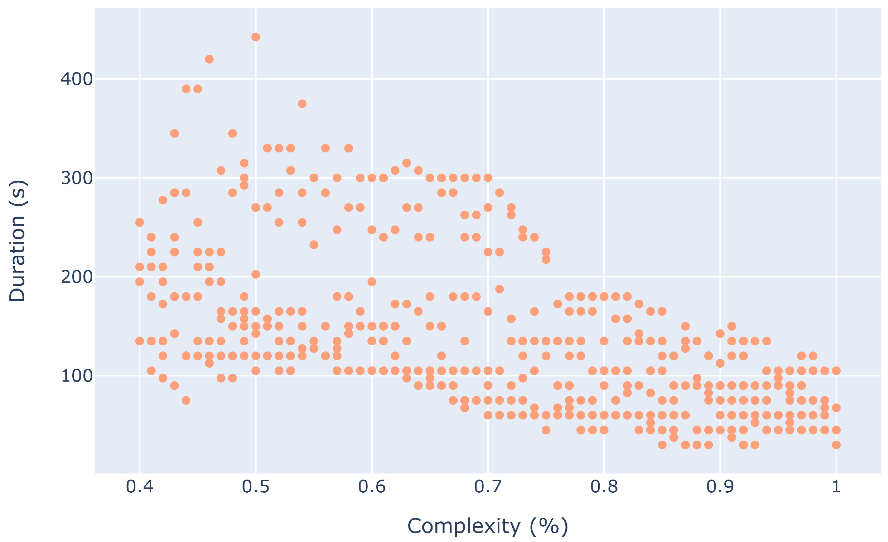 Aerospace 09 00613 g029 Aerospace 09 00613 g029