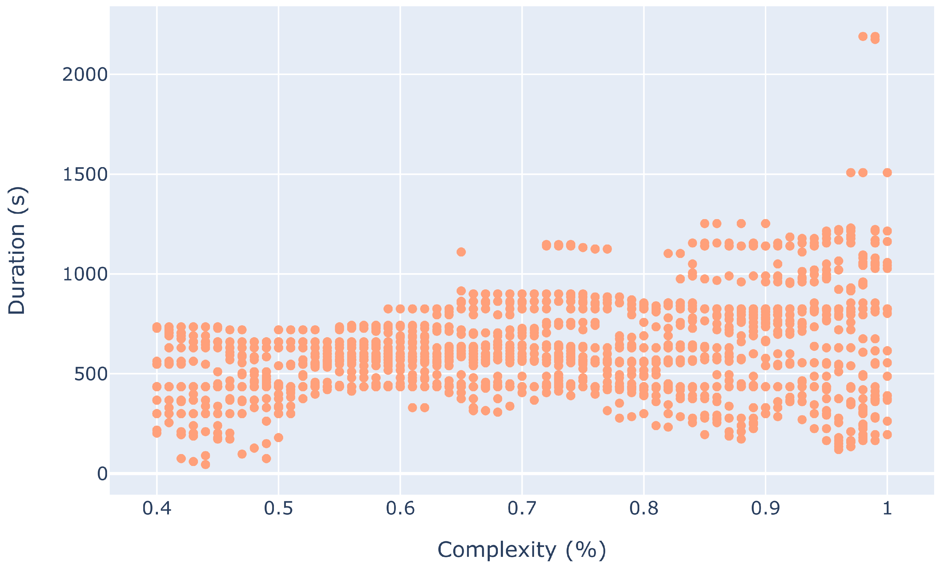 Aerospace 09 00613 g030 Aerospace 09 00613 g030