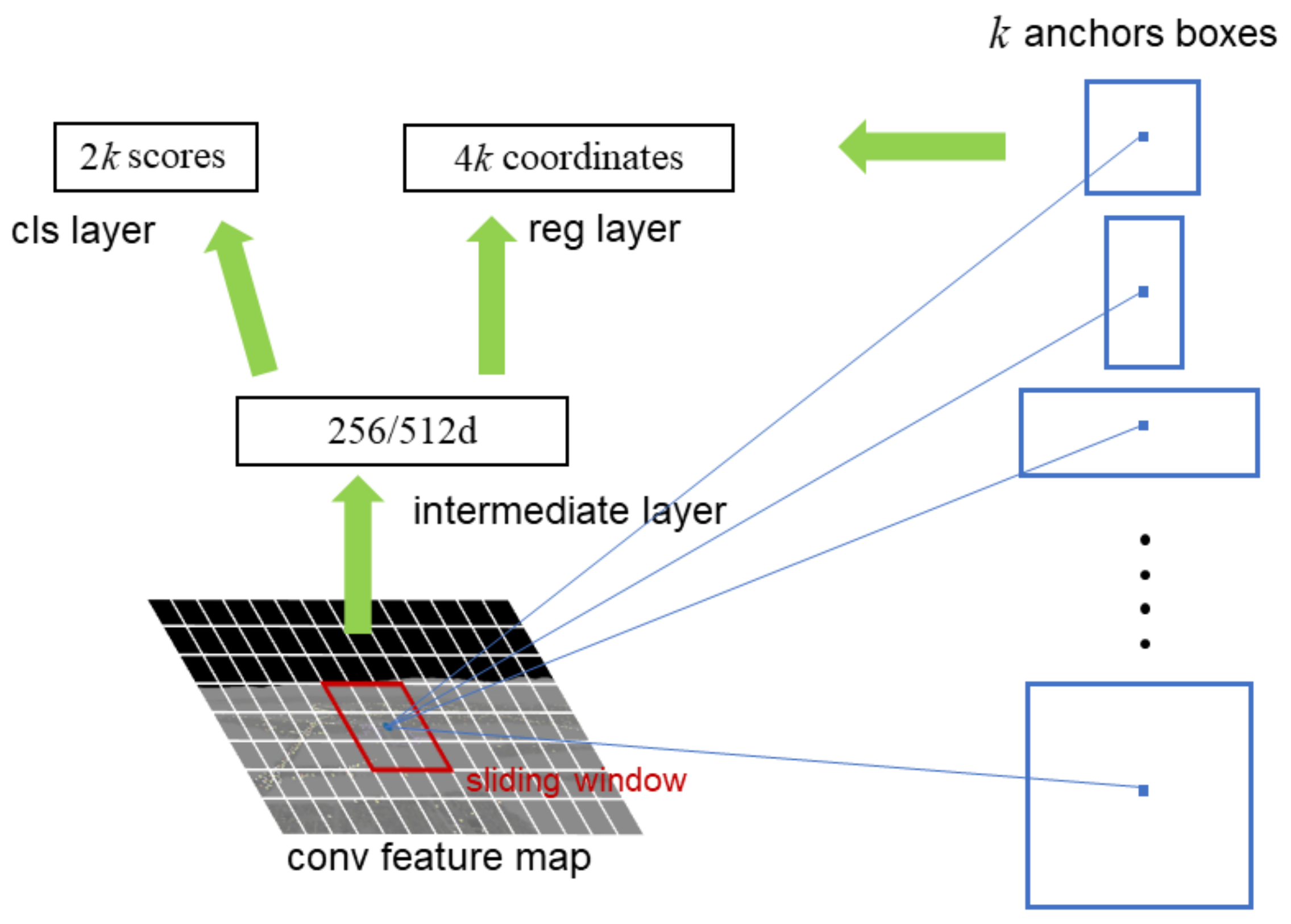 Aerospace 09 00615 g004 Aerospace 09 00615 g004