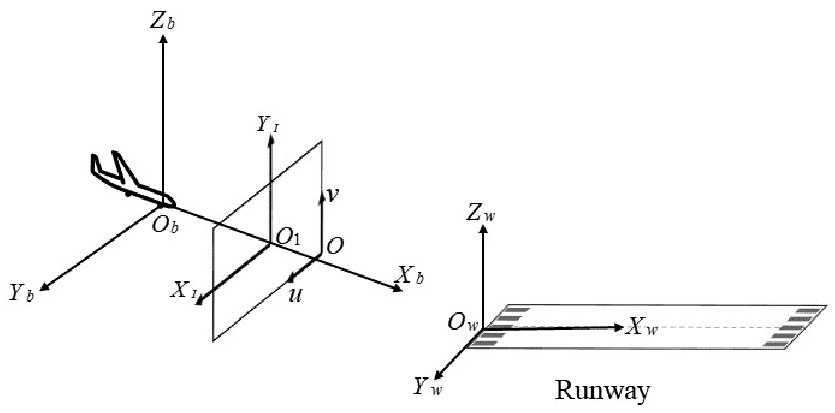 Aerospace 09 00615 g007 Aerospace 09 00615 g007