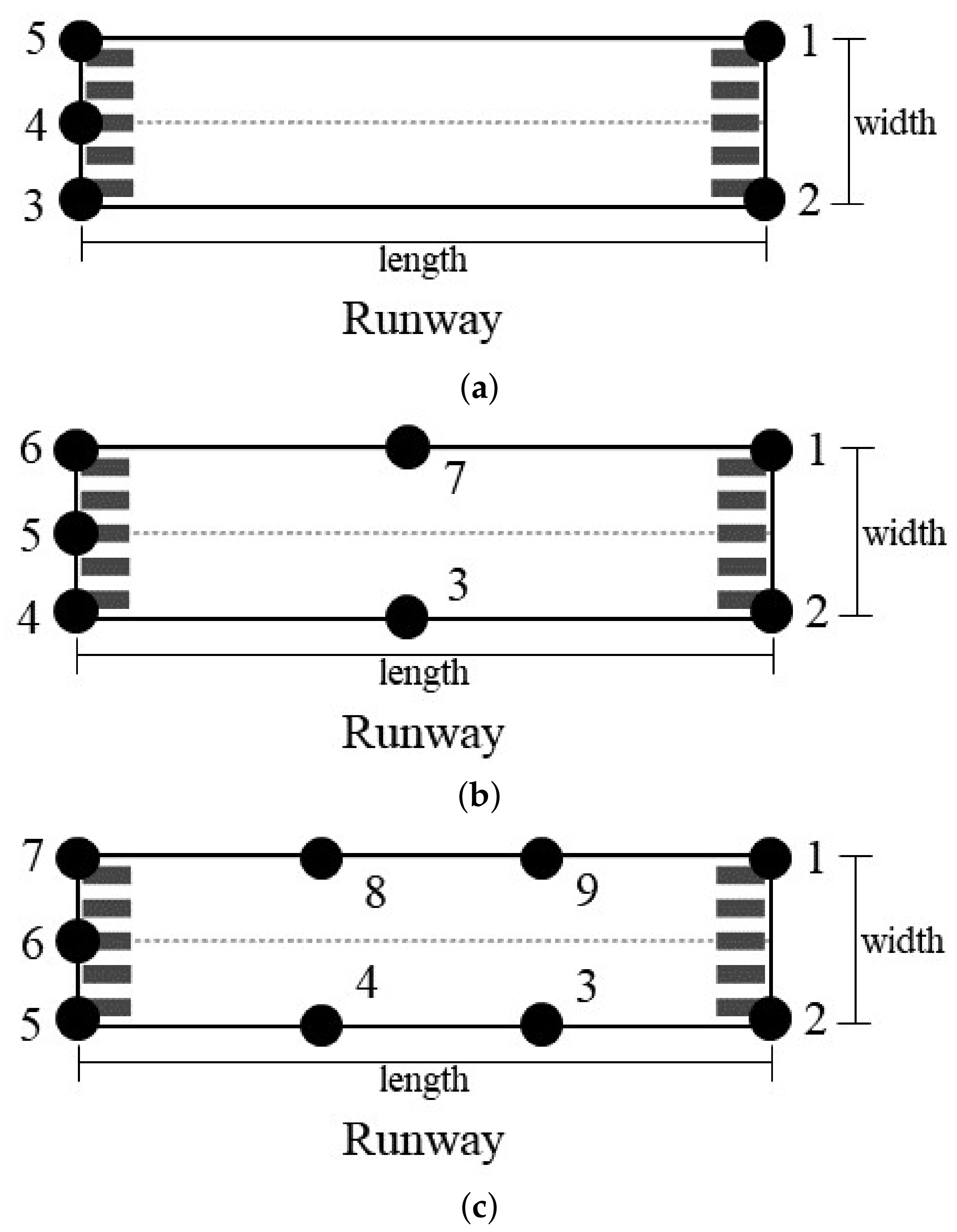 Aerospace 09 00615 g008 Aerospace 09 00615 g008