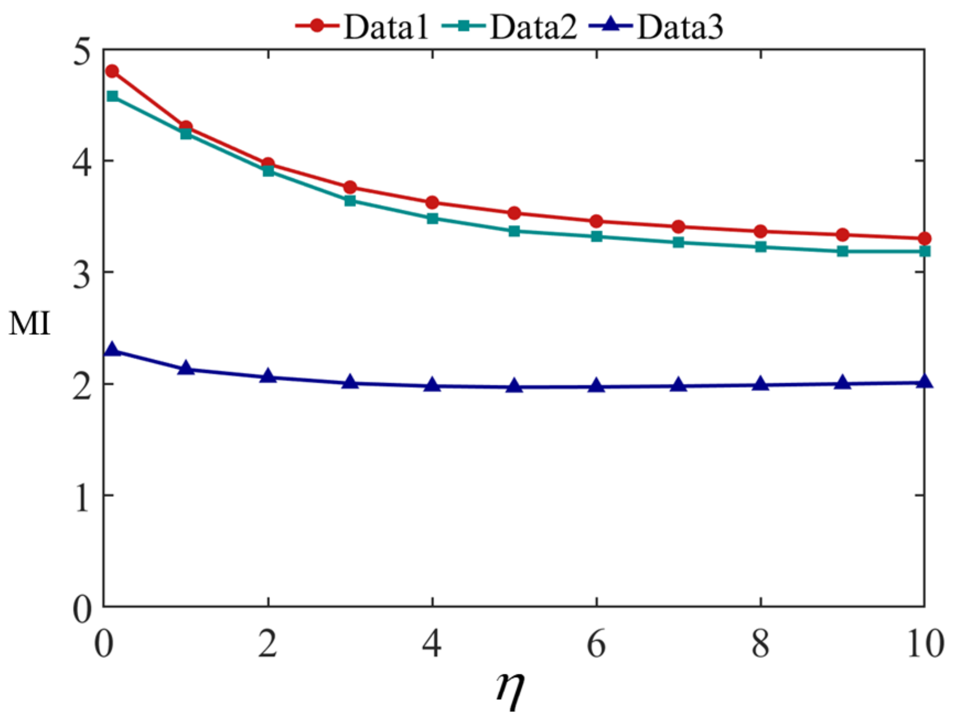 Aerospace 09 00615 g015 Aerospace 09 00615 g015