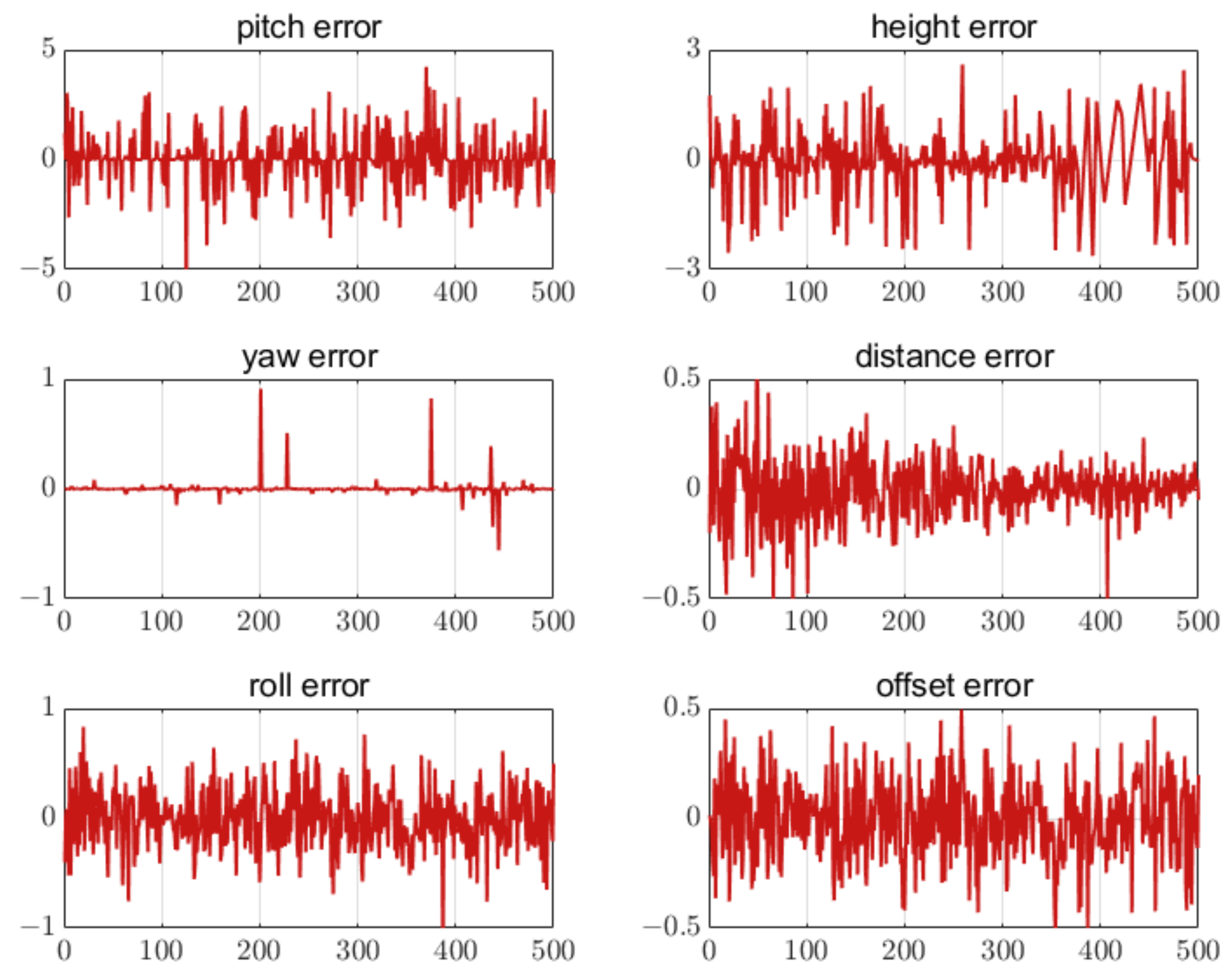 Aerospace 09 00615 g021 Aerospace 09 00615 g021