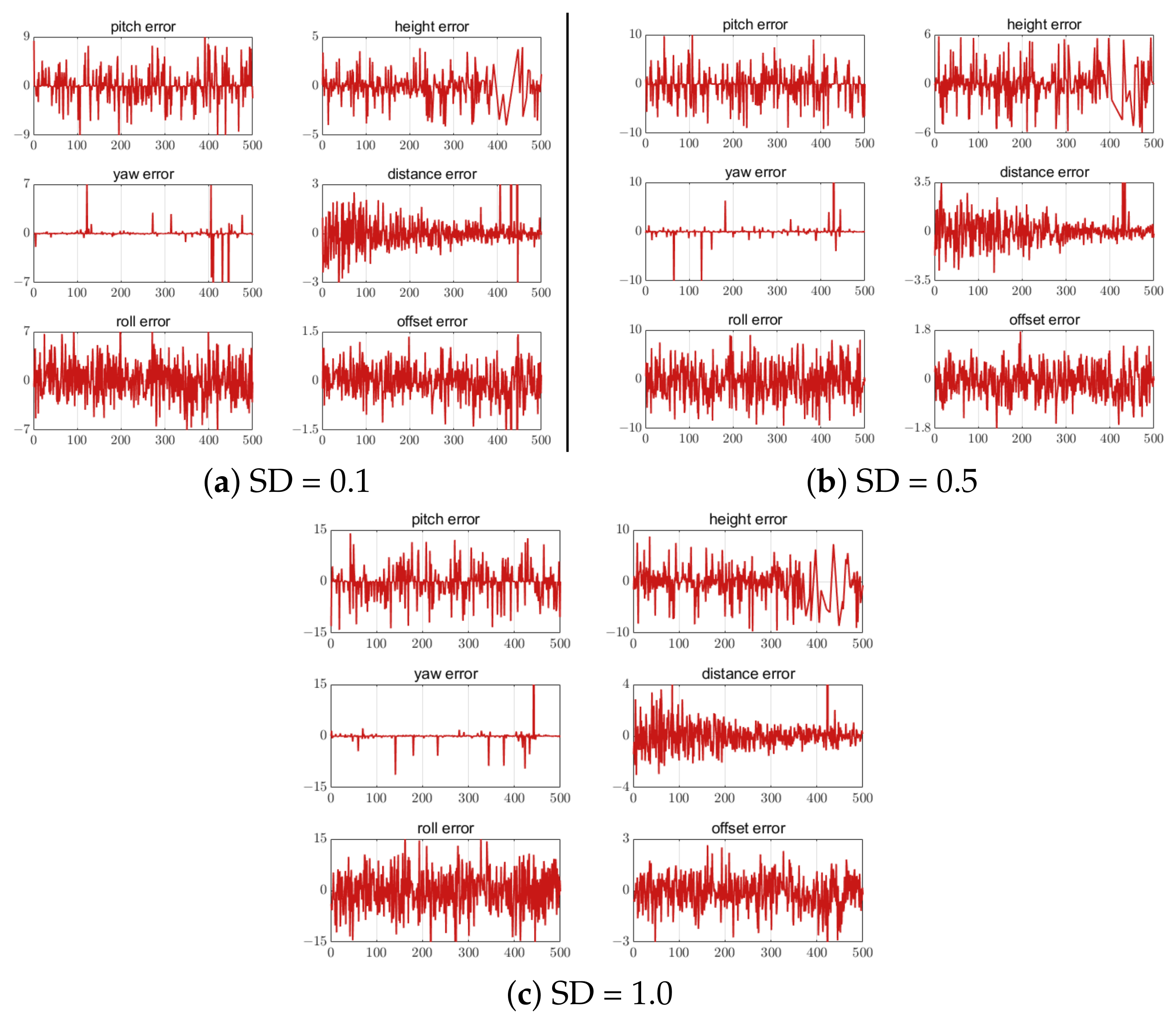 Aerospace 09 00615 g022 Aerospace 09 00615 g022