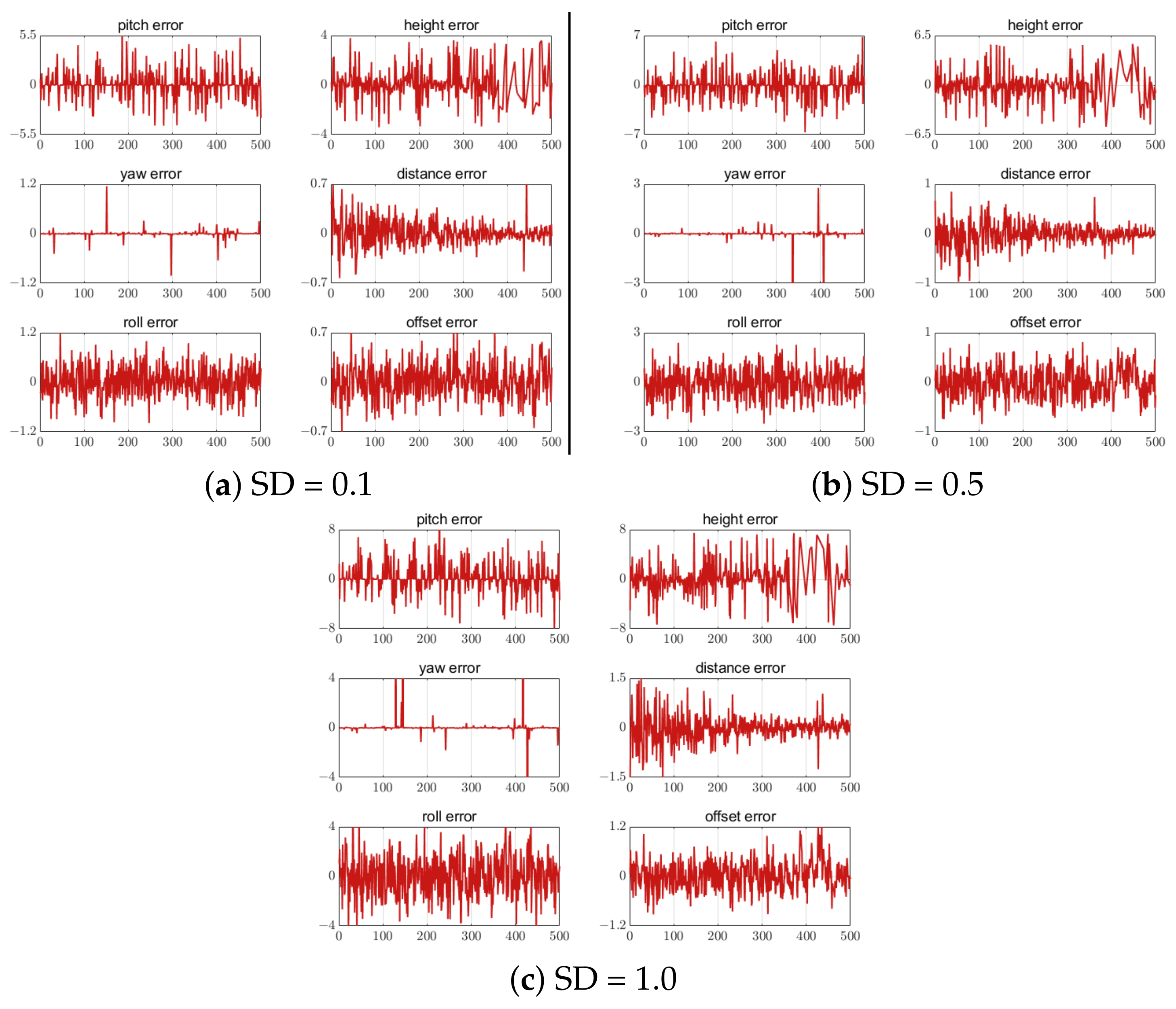Aerospace 09 00615 g024 Aerospace 09 00615 g024