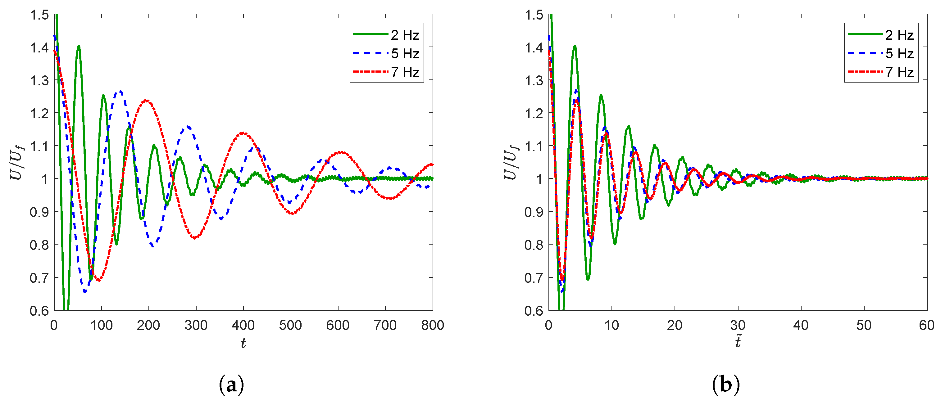 Aerospace 09 00617 g002 Aerospace 09 00617 g002
