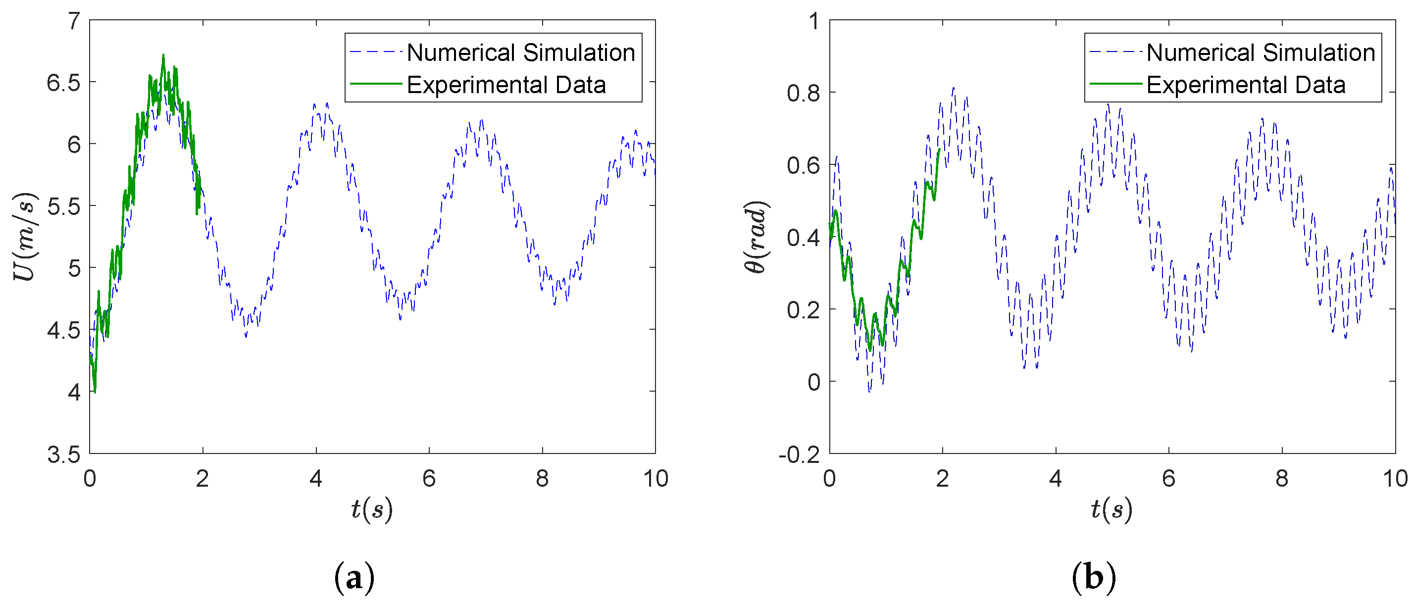 Aerospace 09 00617 g005 Aerospace 09 00617 g005