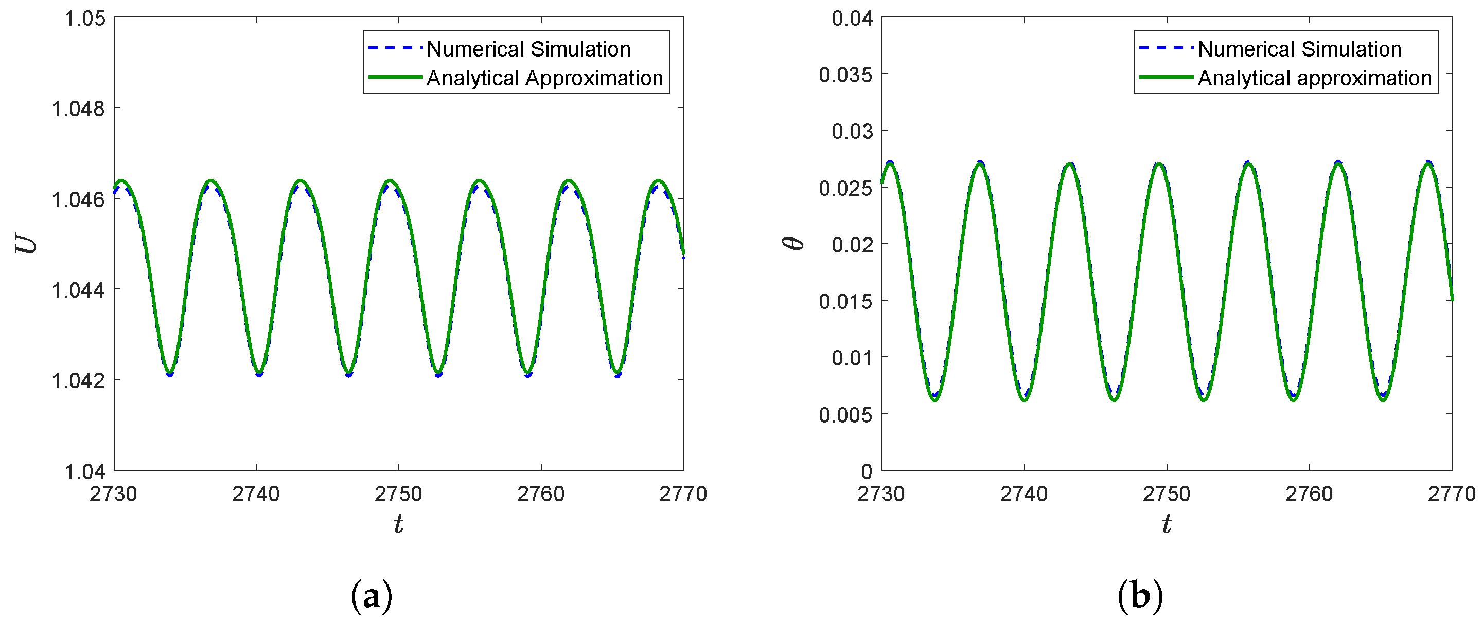 Aerospace 09 00617 g006 Aerospace 09 00617 g006