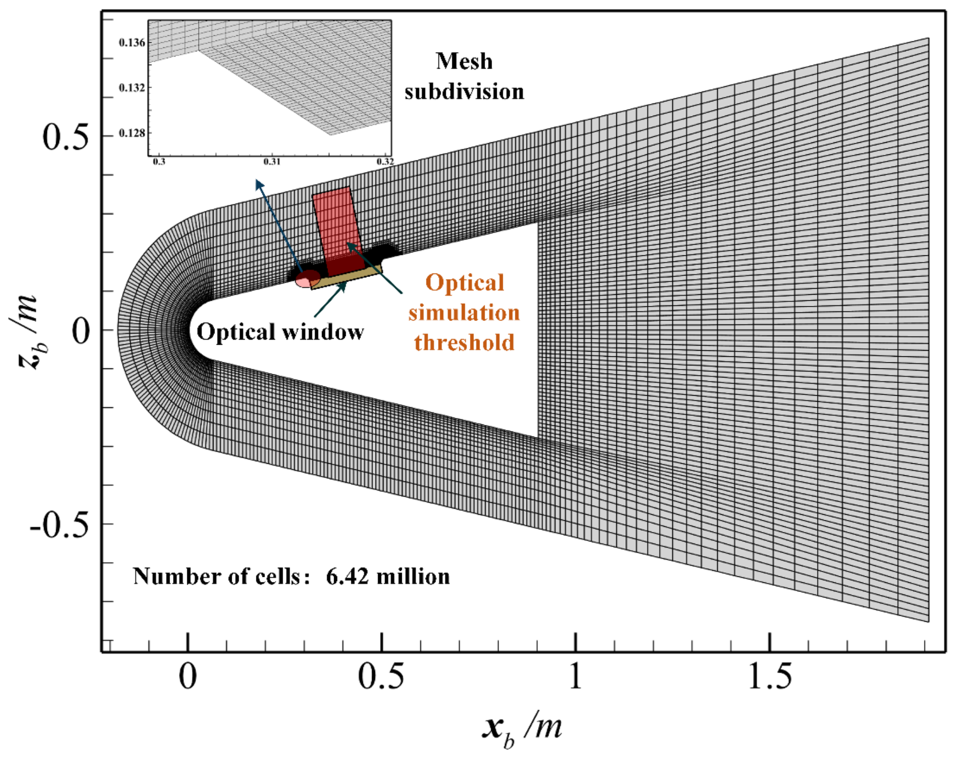 Aerospace 09 00618 g007
