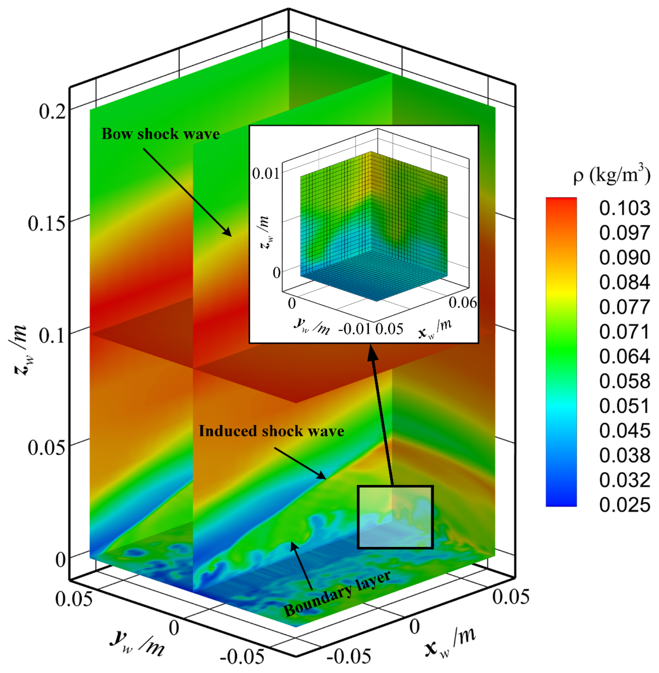 Aerospace 09 00618 g011