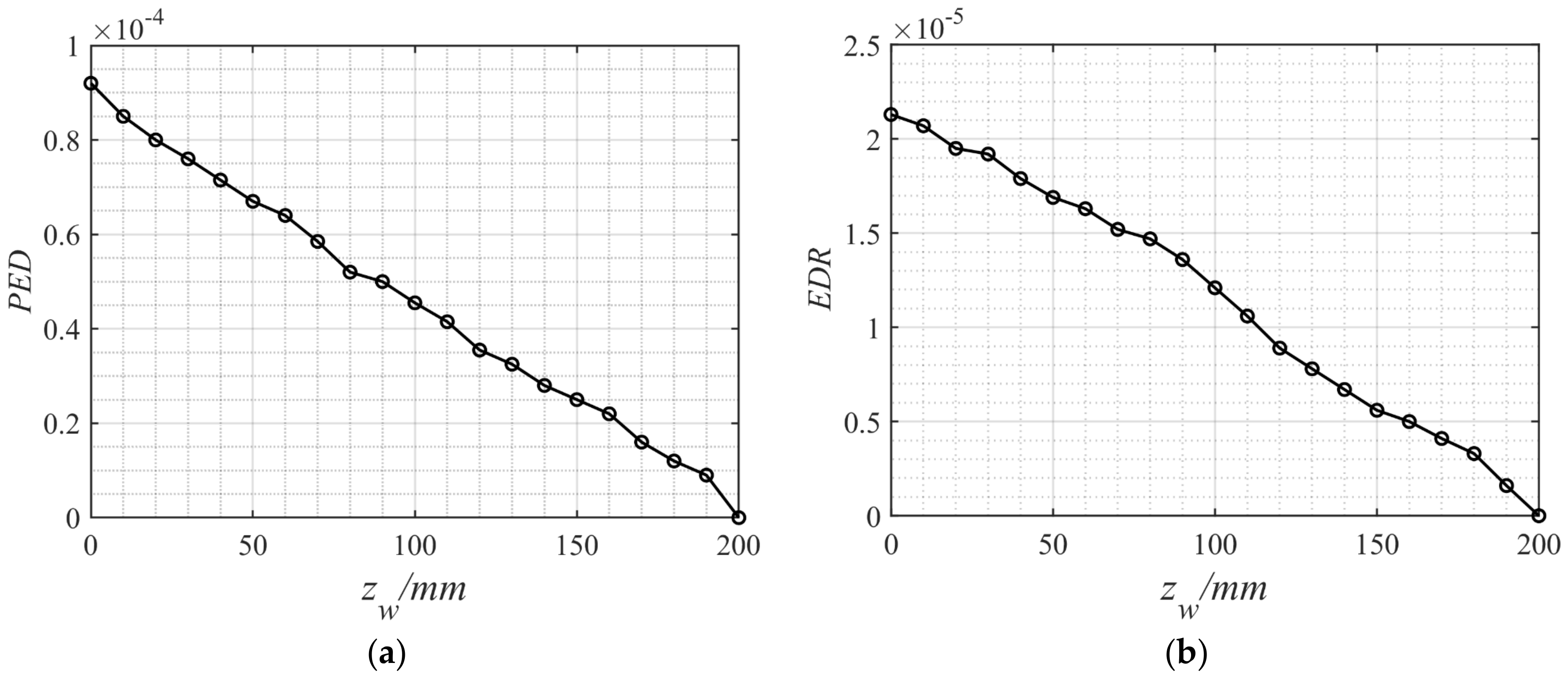 Aerospace 09 00618 g014