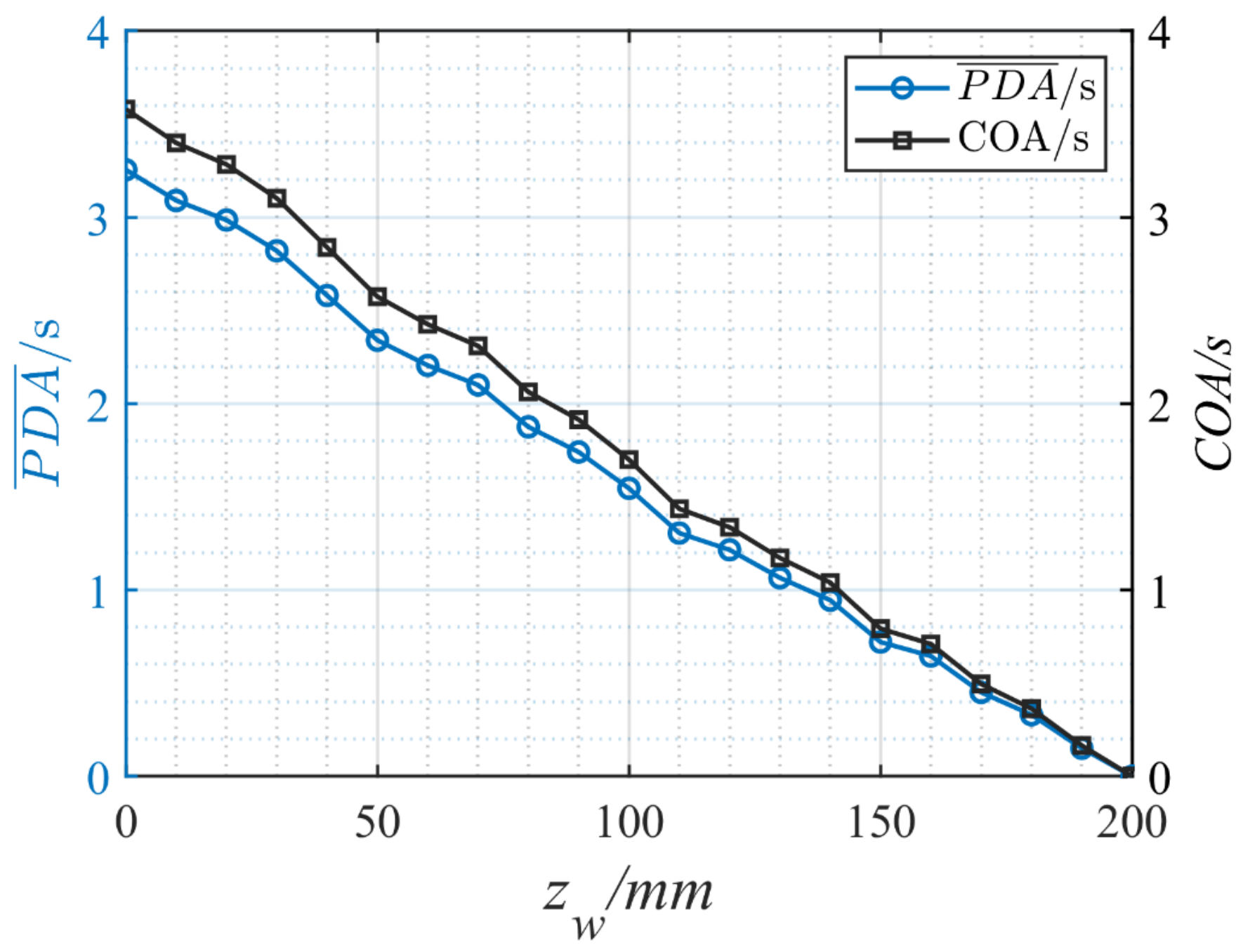 Aerospace 09 00618 g016