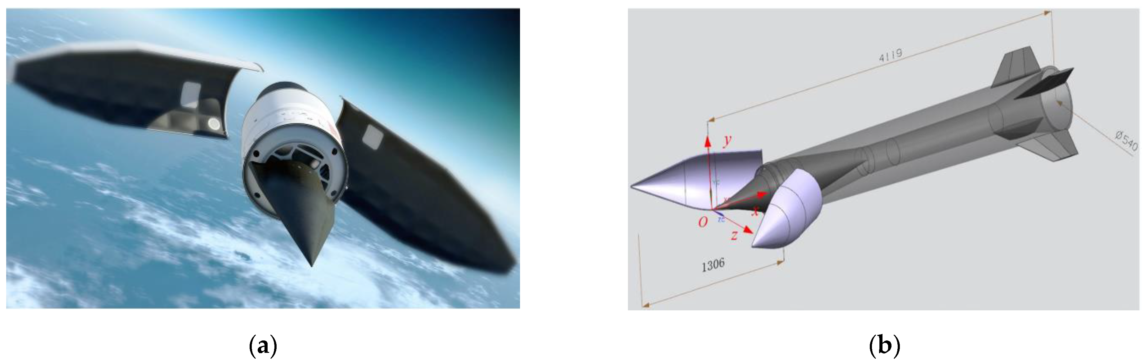Aerospace 09 00619 g001 Aerospace 09 00619 g001