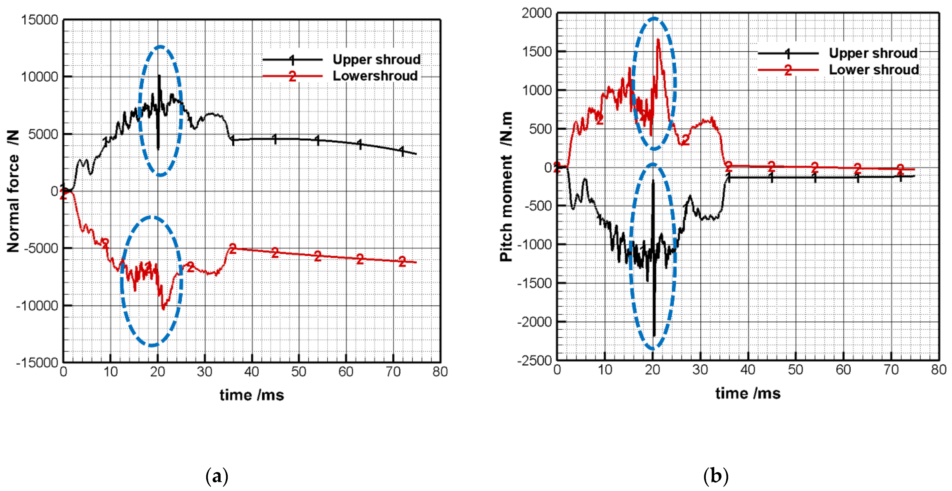 Aerospace 09 00619 g017 Aerospace 09 00619 g017