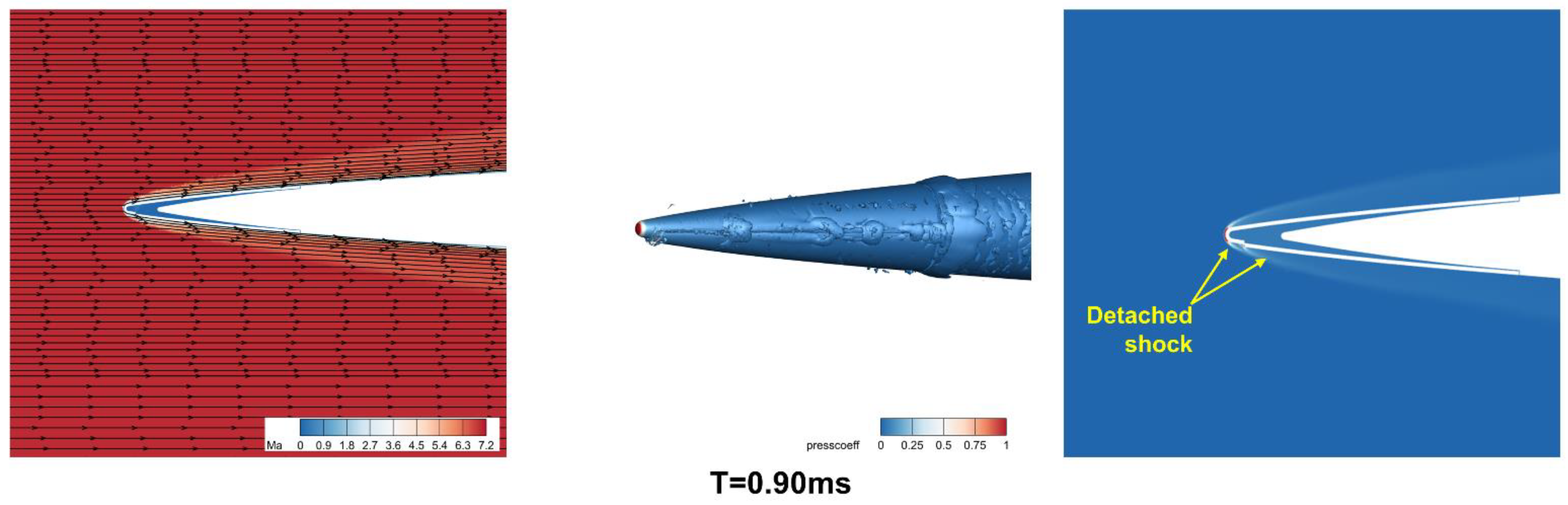 Aerospace 09 00619 g018 Aerospace 09 00619 g018