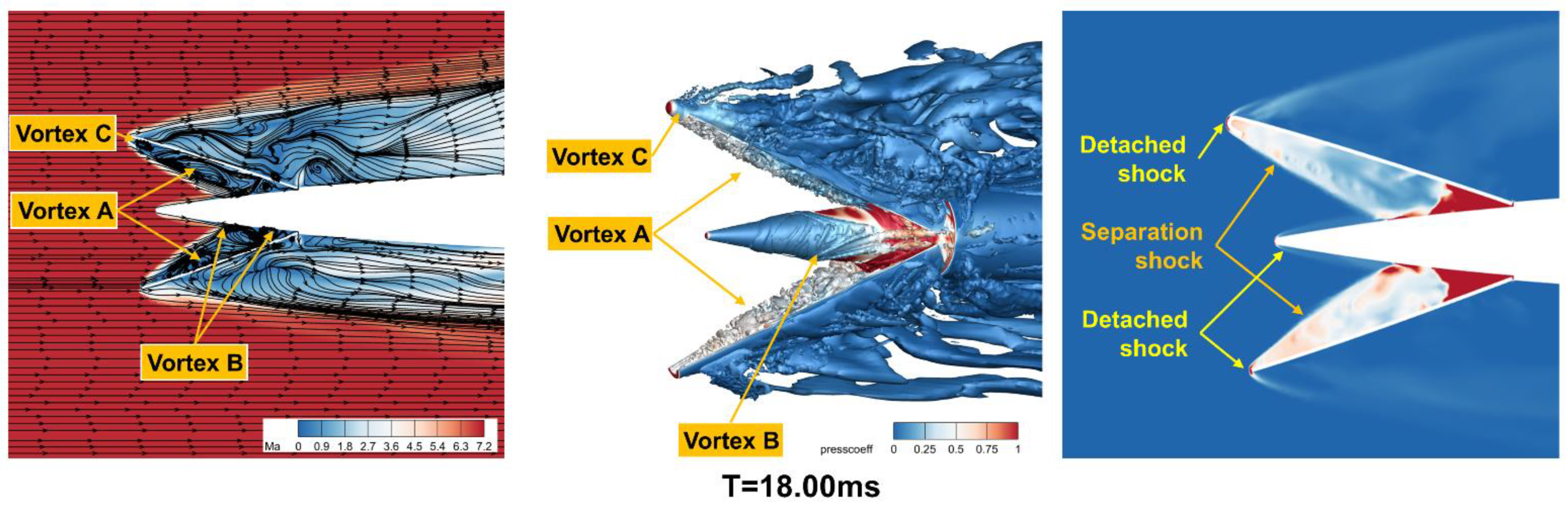 Aerospace 09 00619 g021 Aerospace 09 00619 g021