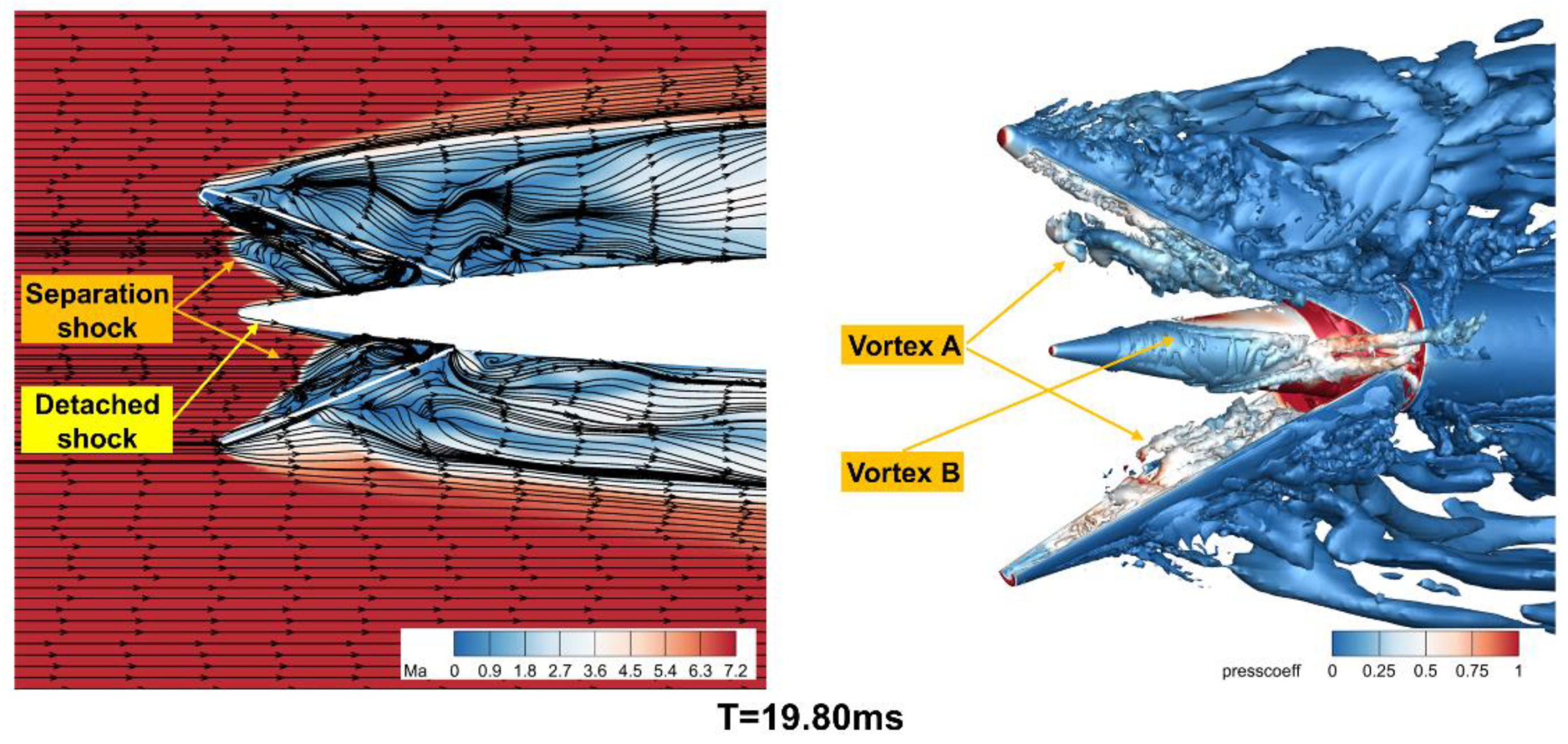 Aerospace 09 00619 g023 Aerospace 09 00619 g023