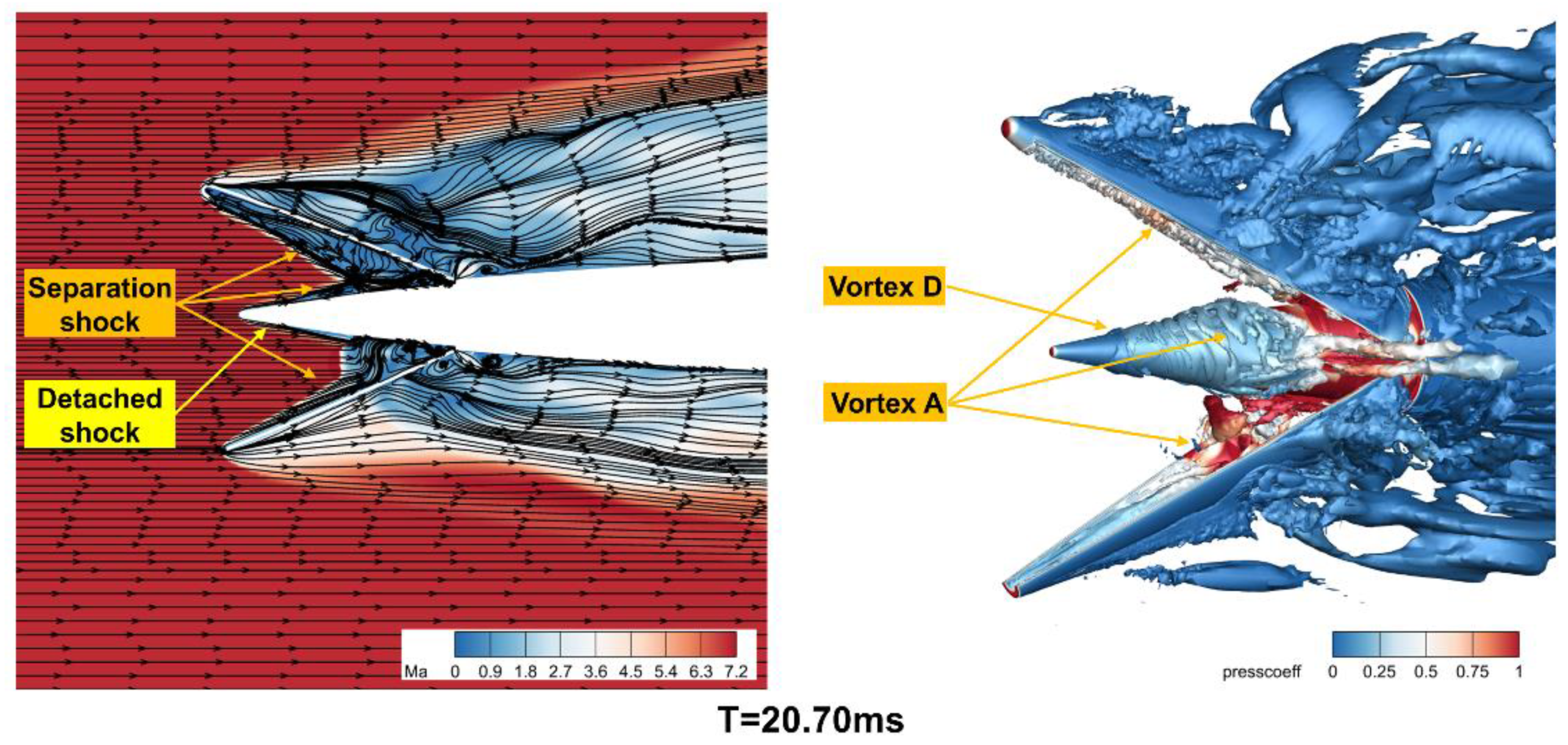 Aerospace 09 00619 g024 Aerospace 09 00619 g024
