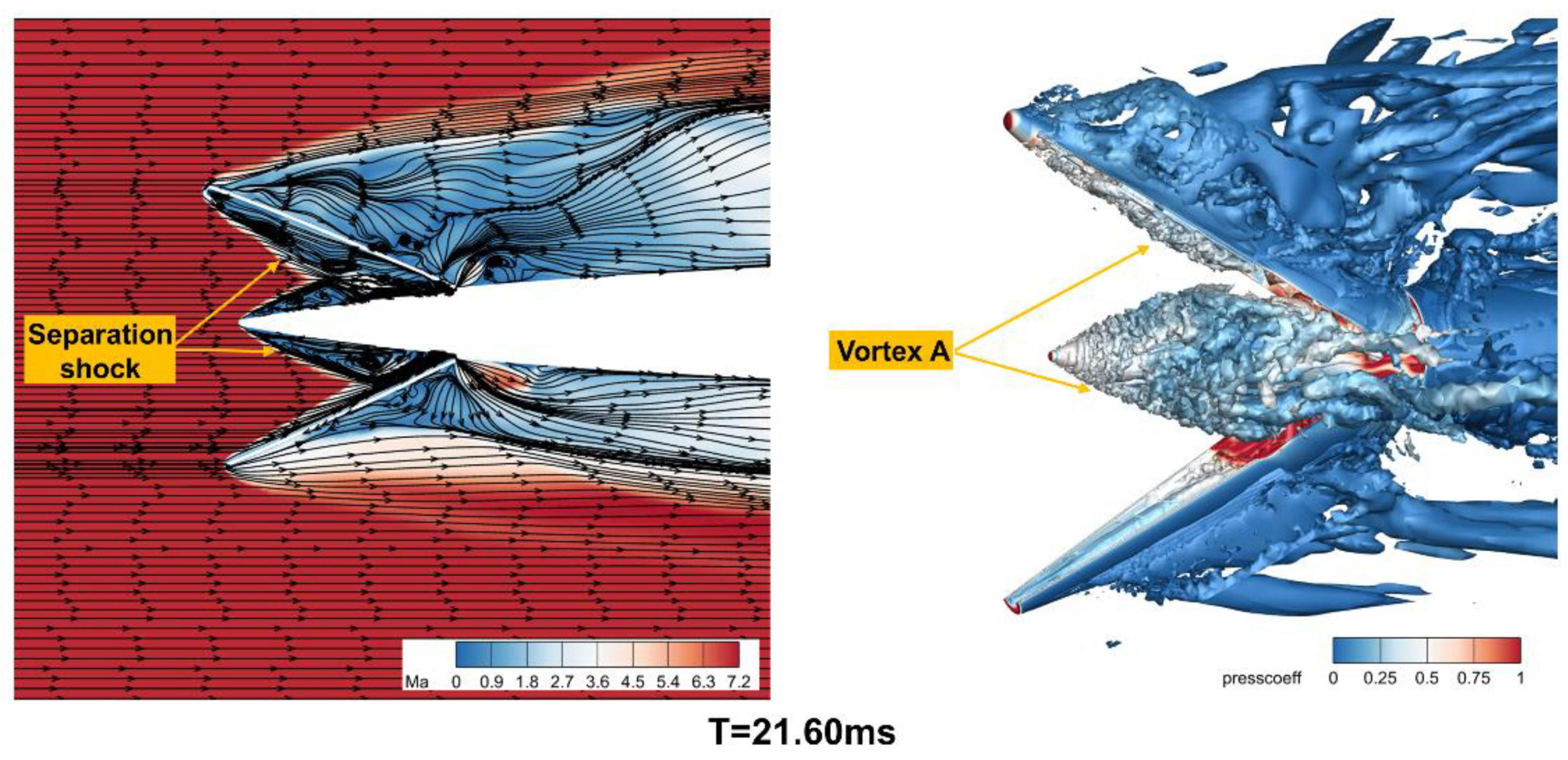 Aerospace 09 00619 g025 Aerospace 09 00619 g025