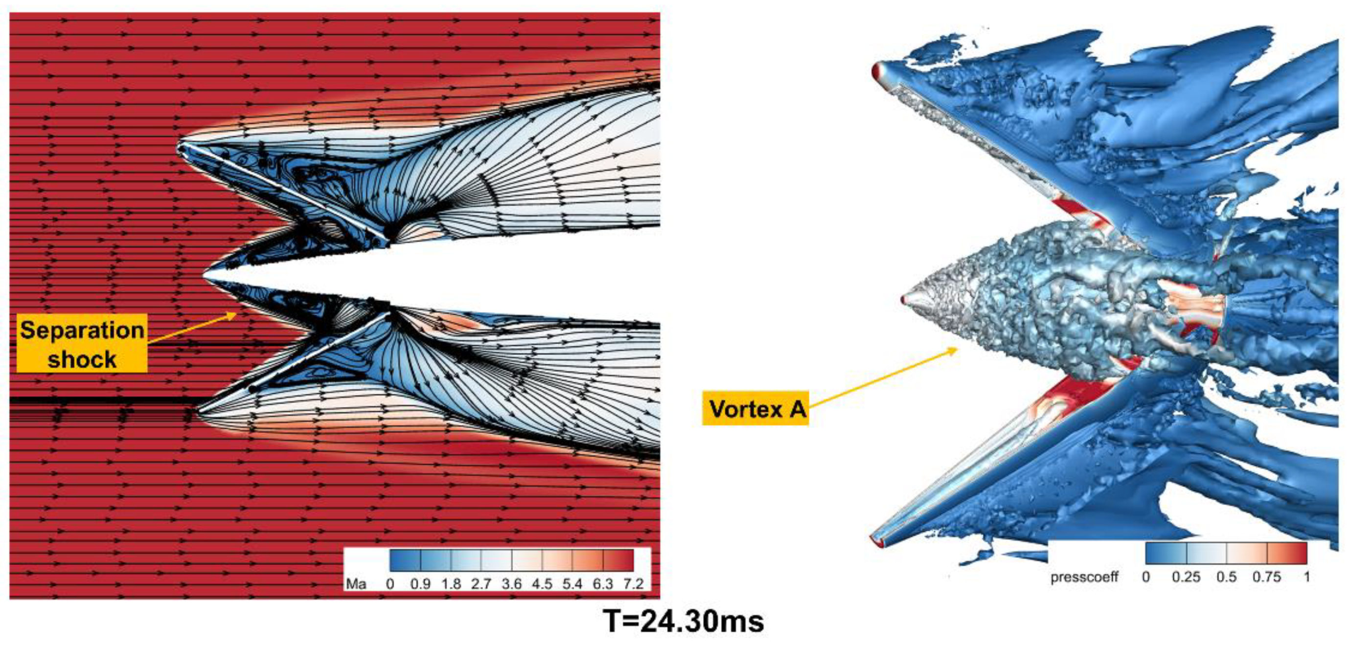 Aerospace 09 00619 g026 Aerospace 09 00619 g026