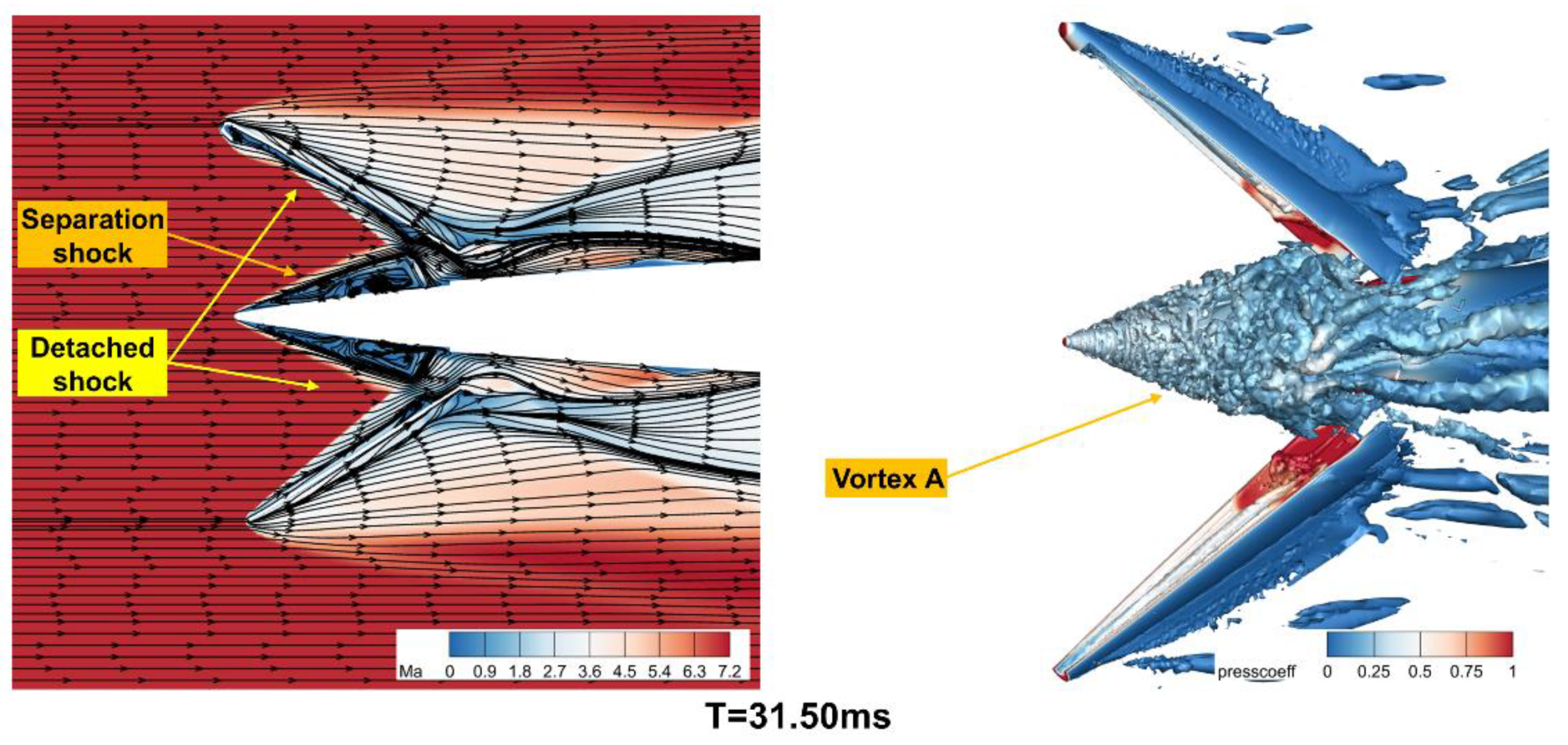 Aerospace 09 00619 g028 Aerospace 09 00619 g028