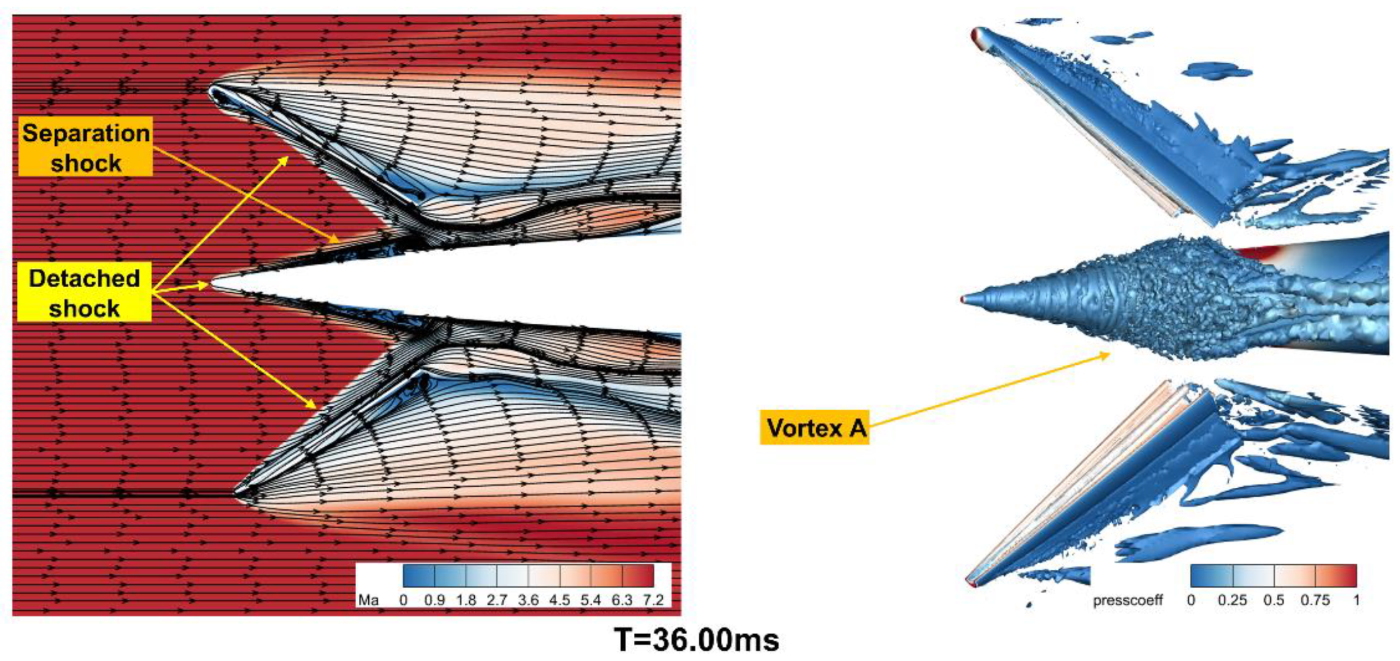 Aerospace 09 00619 g030 Aerospace 09 00619 g030