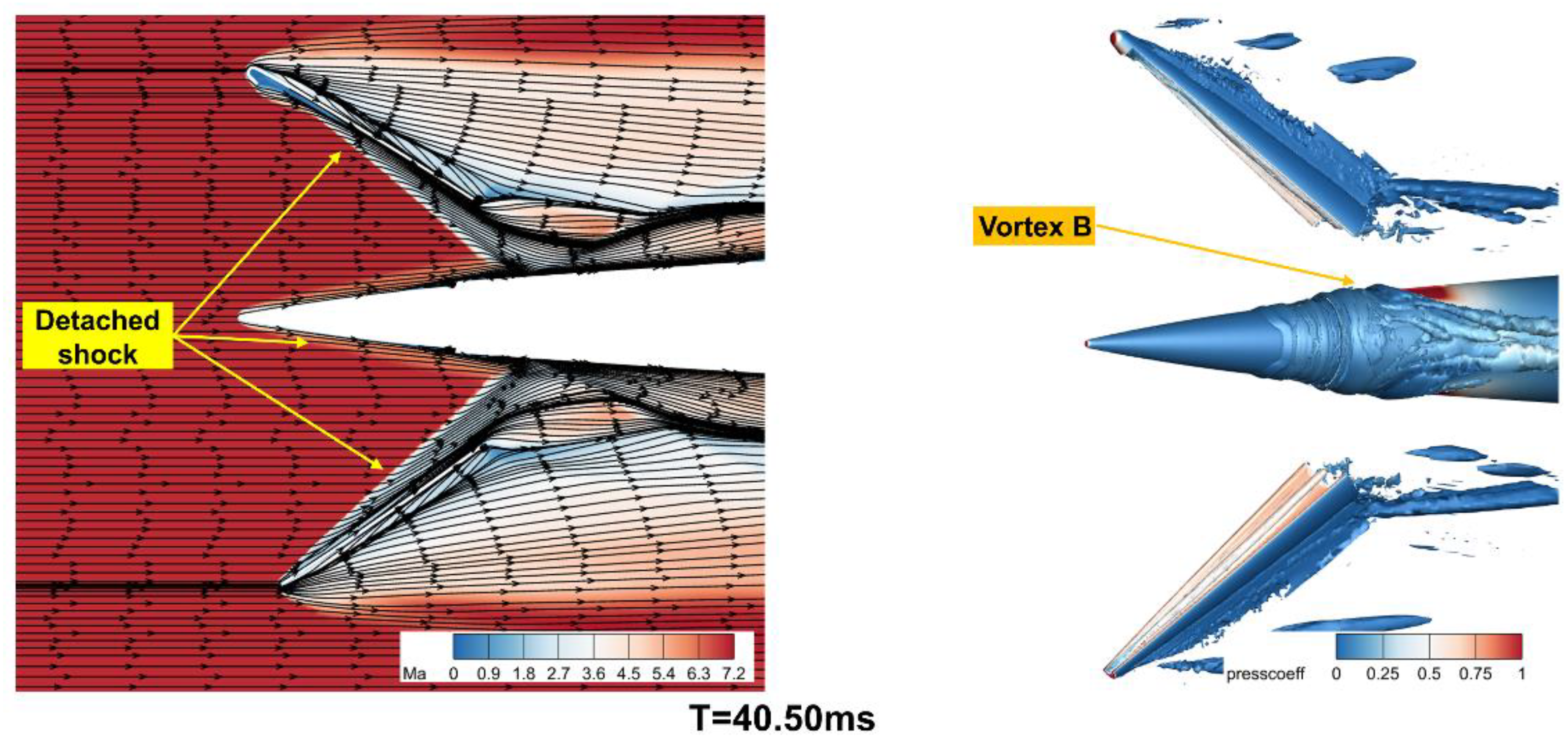 Aerospace 09 00619 g031 Aerospace 09 00619 g031