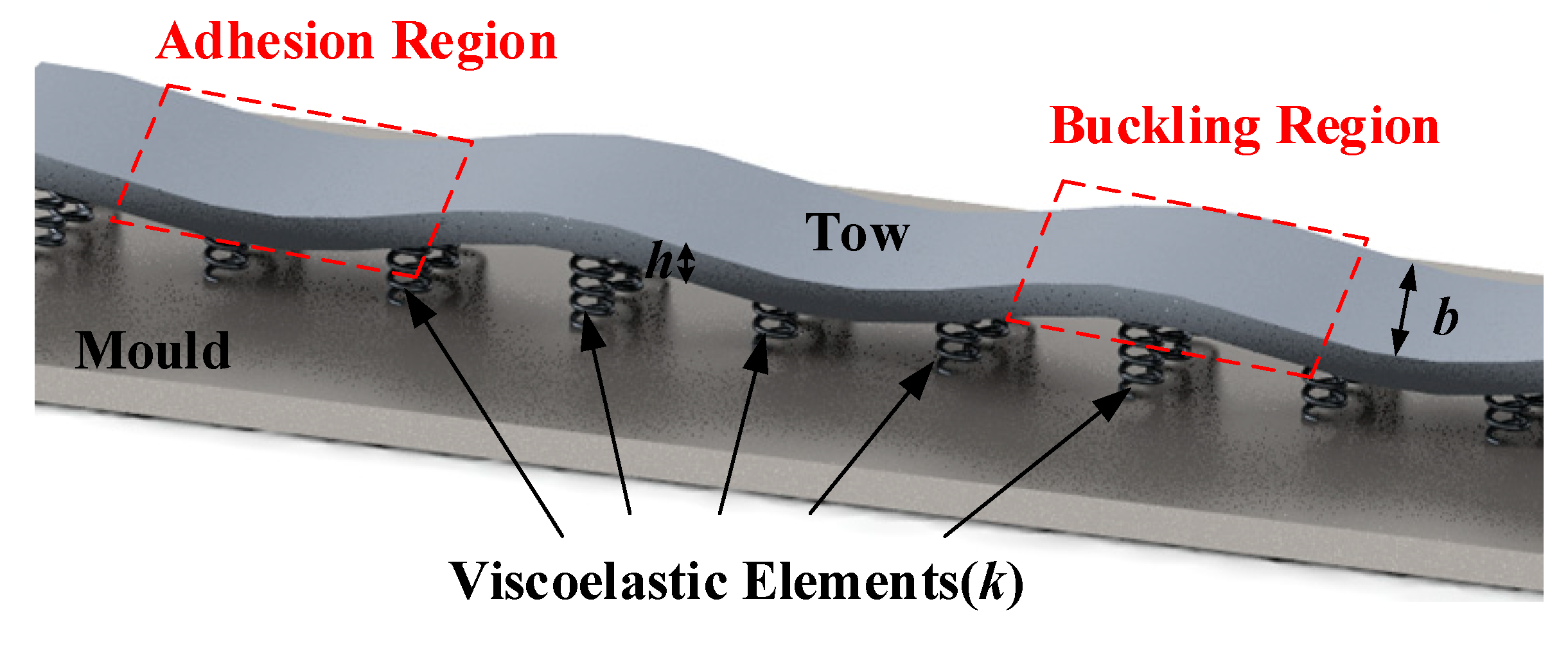 Aerospace 09 00620 g001