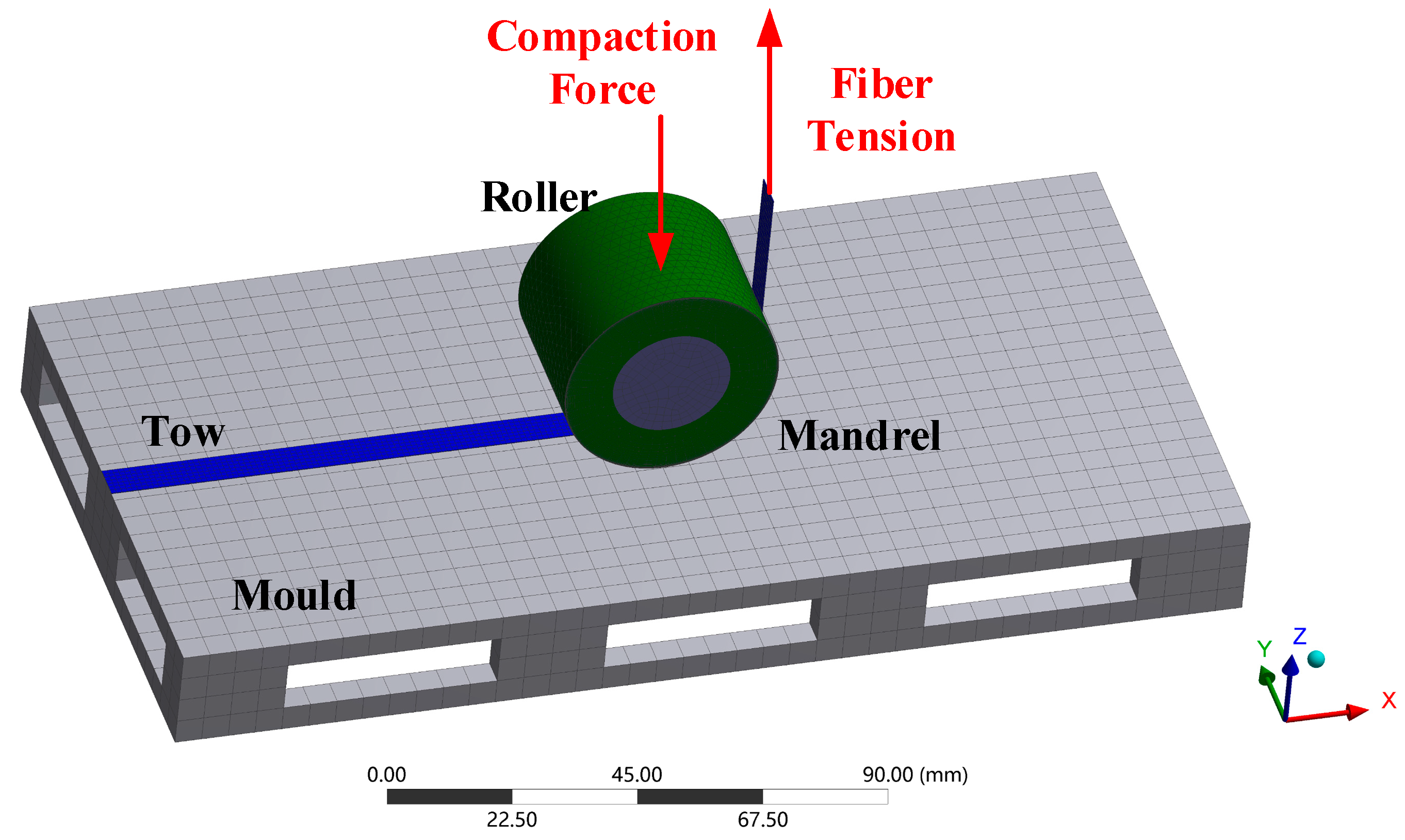 Aerospace 09 00620 g006