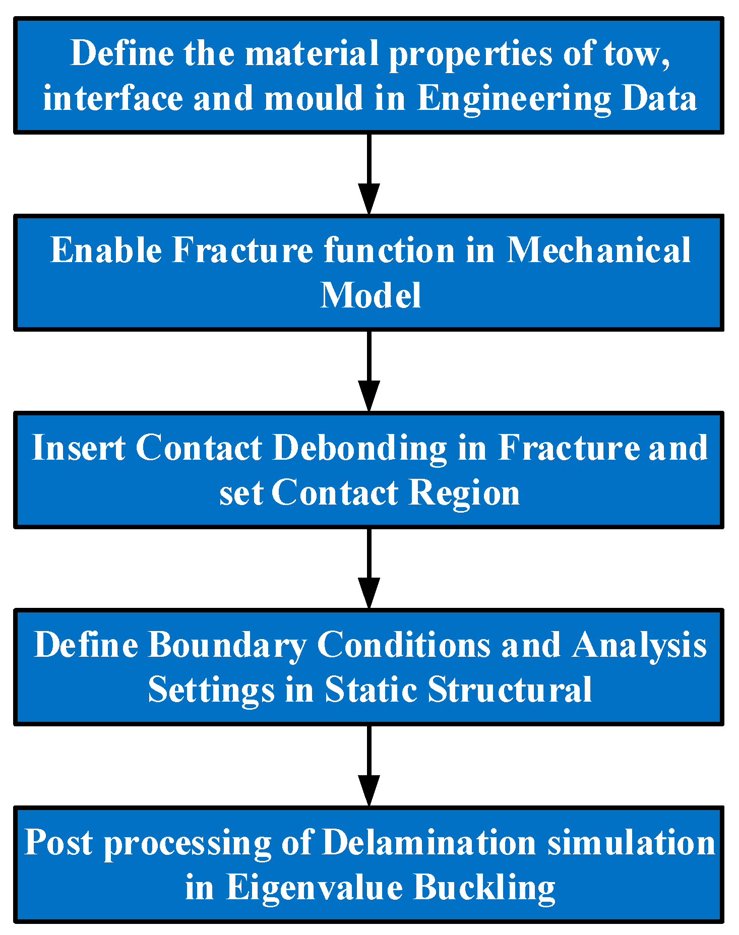 Aerospace 09 00620 g008