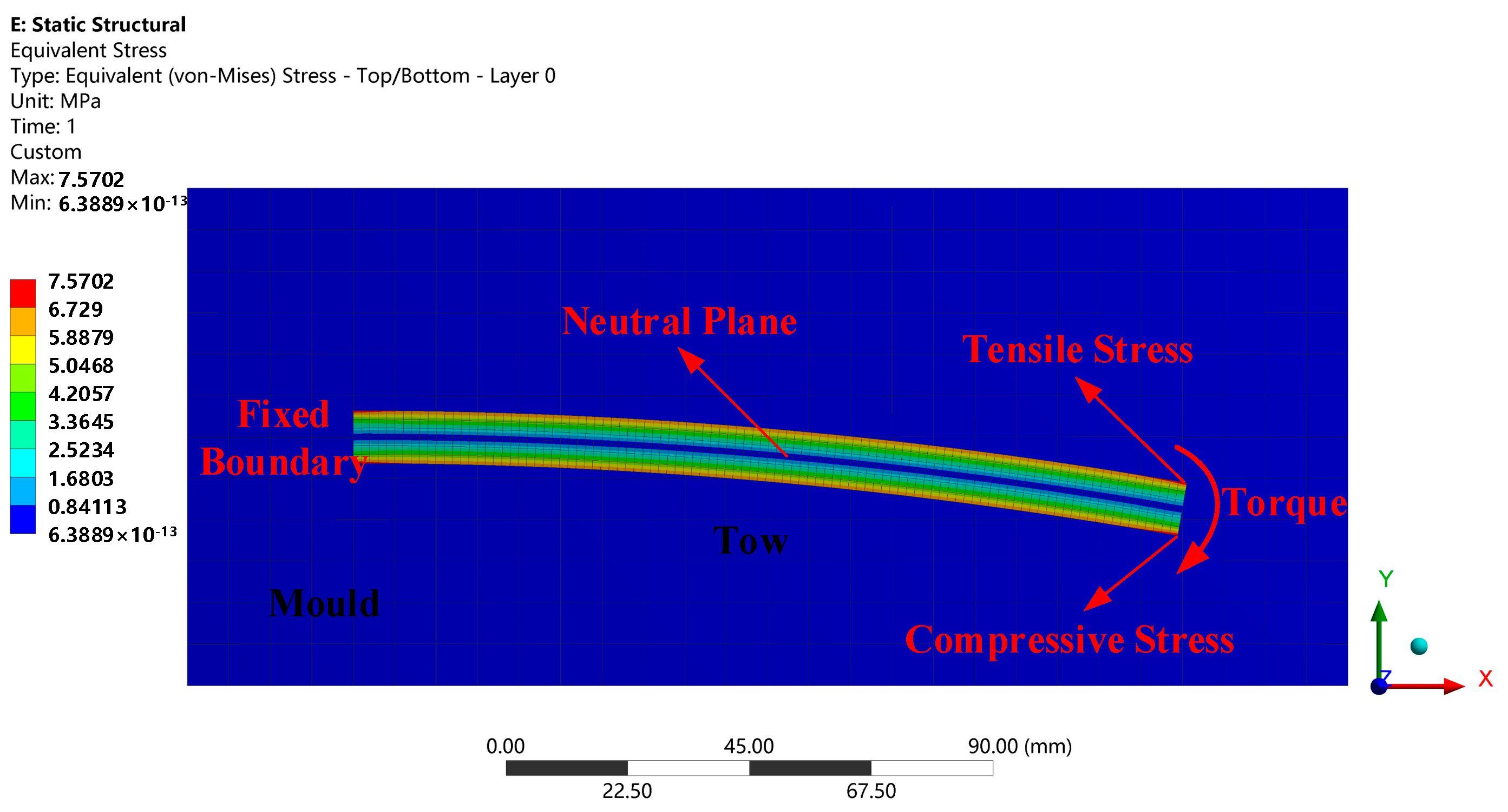 Aerospace 09 00620 g009