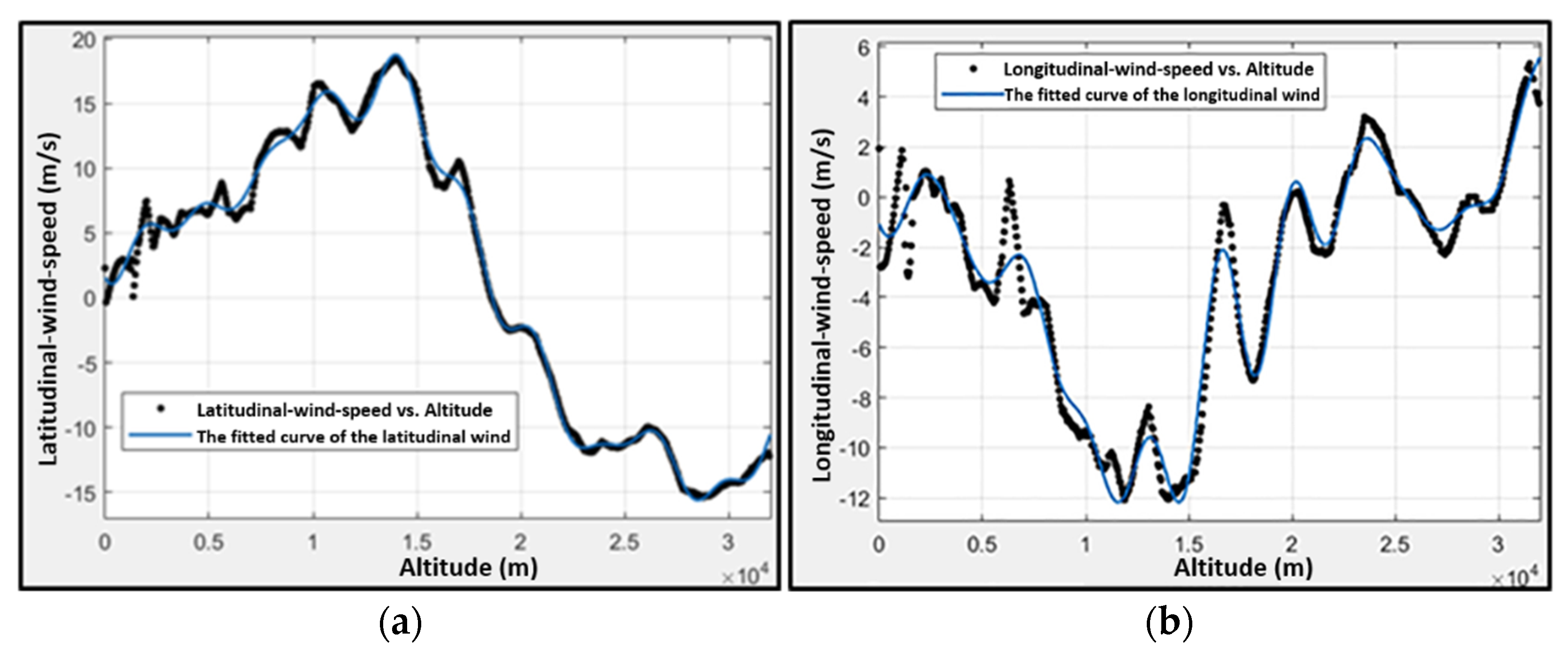 Aerospace 09 00622 g004