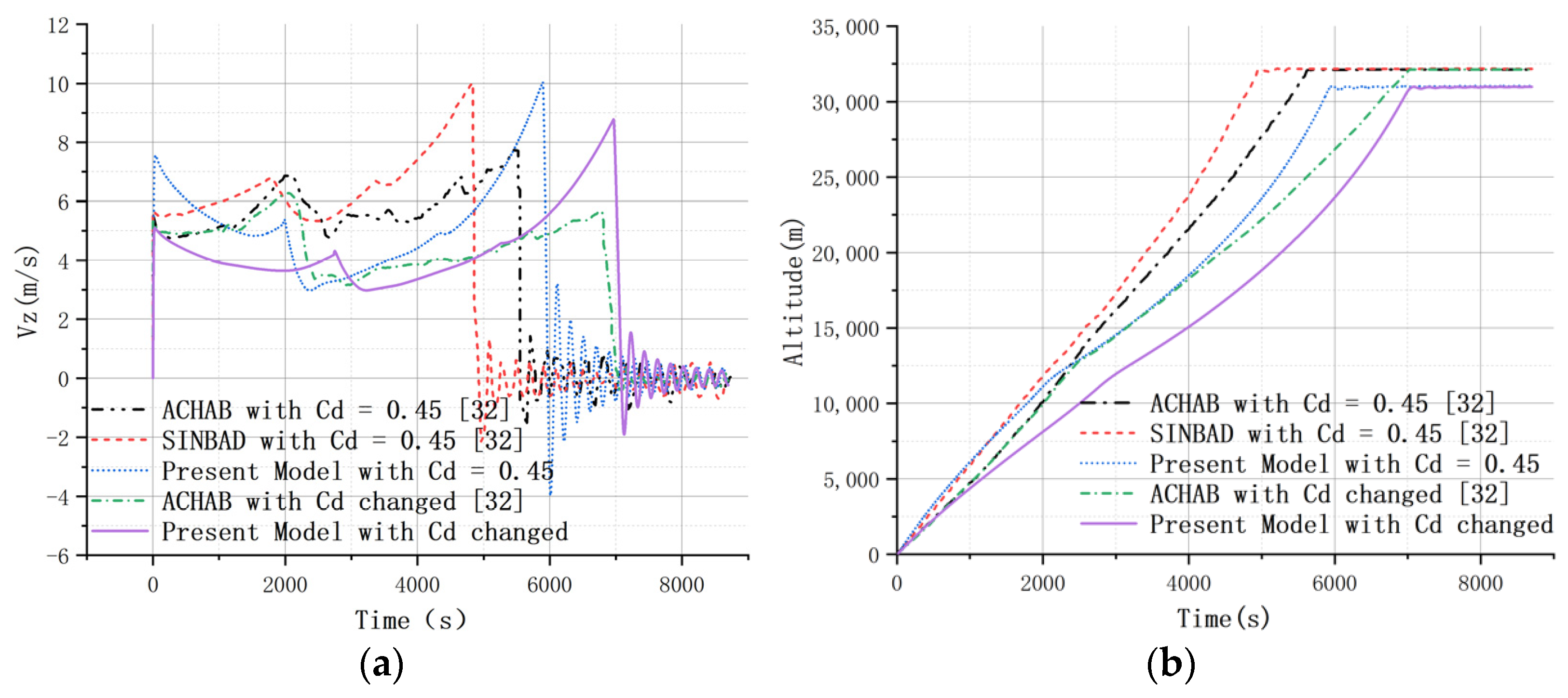Aerospace 09 00622 g006