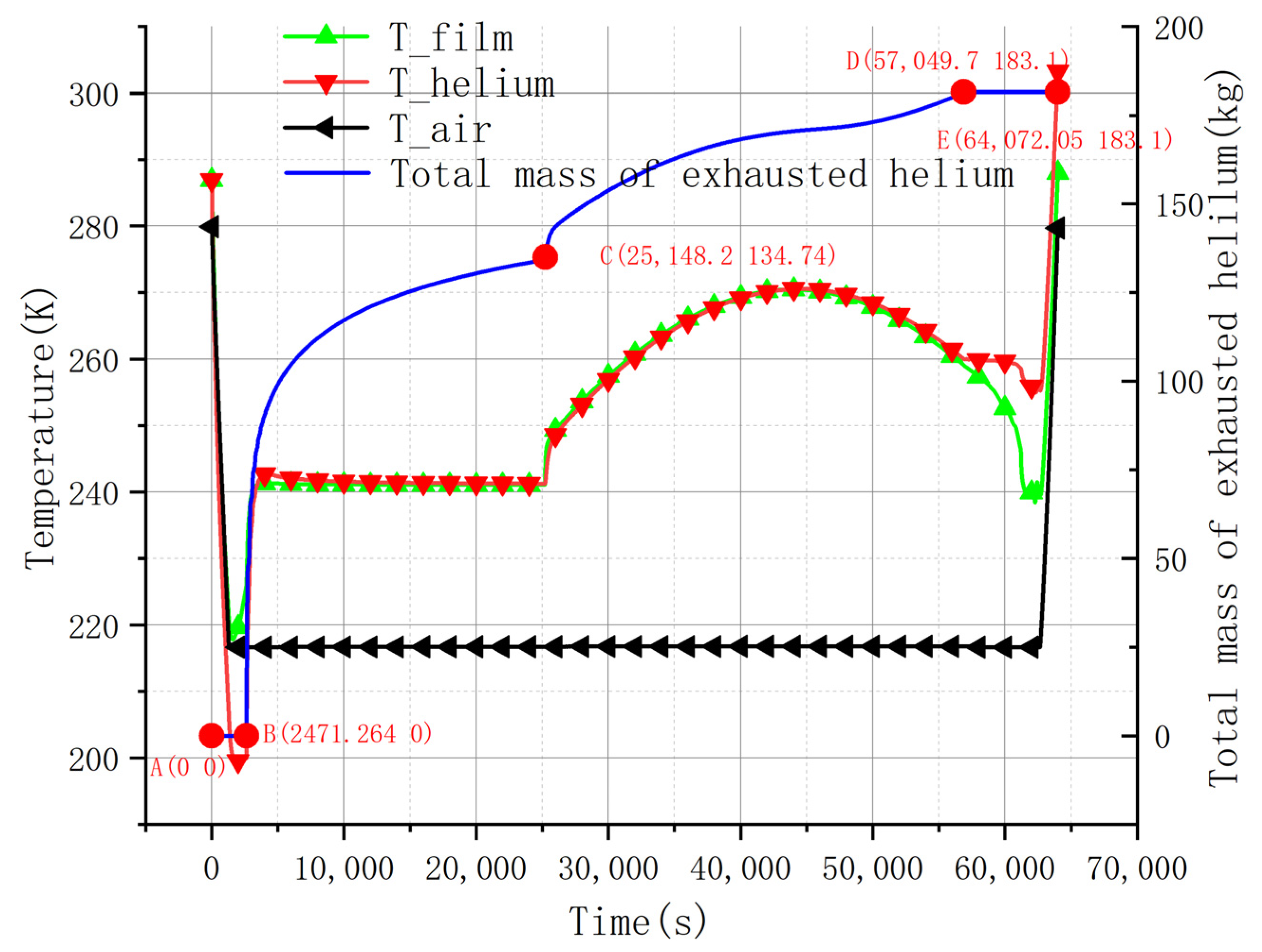 Aerospace 09 00622 g008