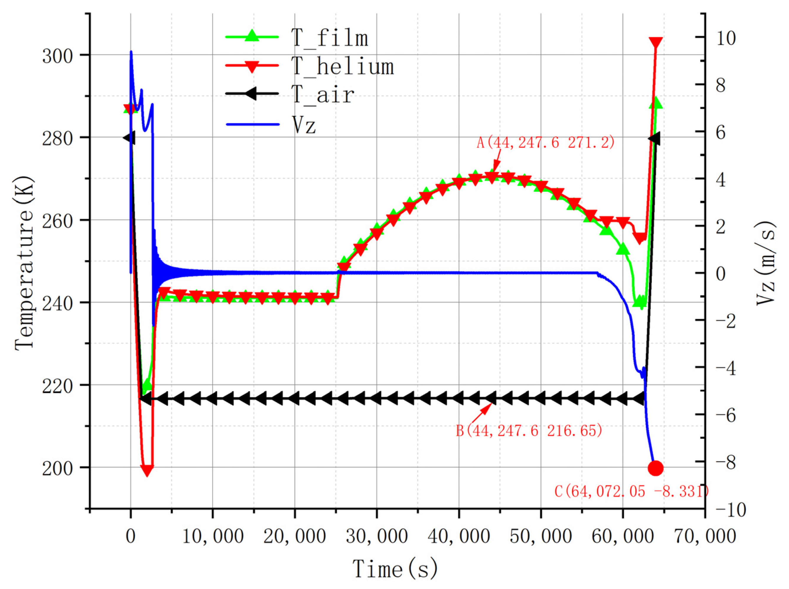 Aerospace 09 00622 g009