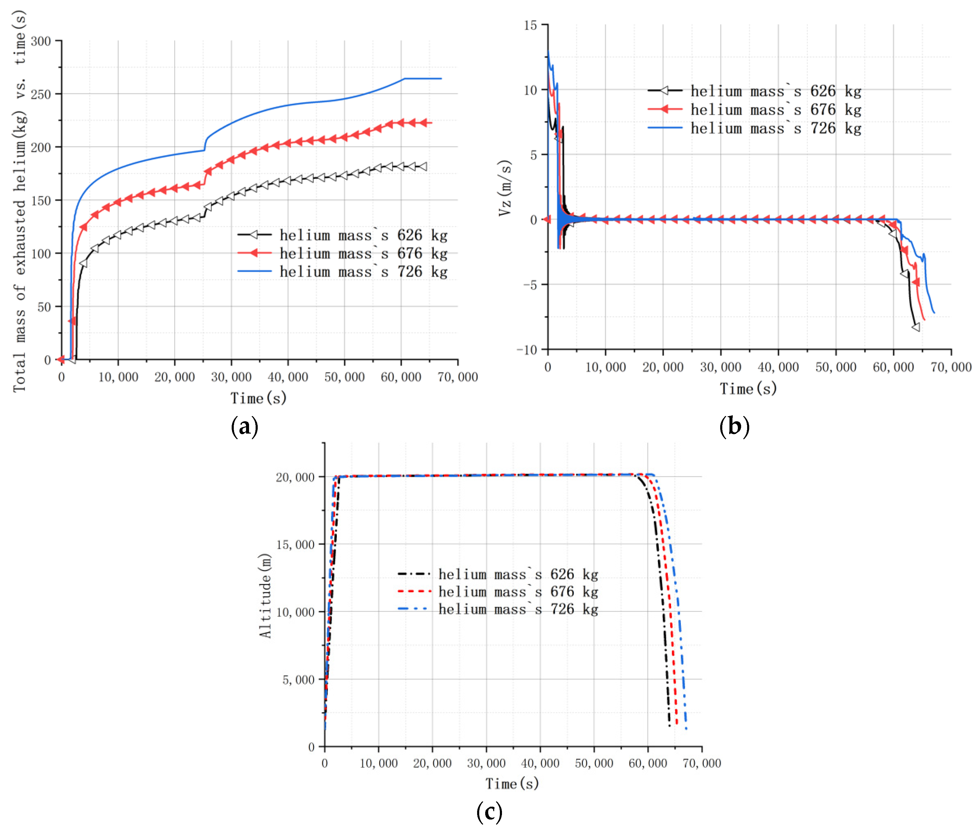 Aerospace 09 00622 g013