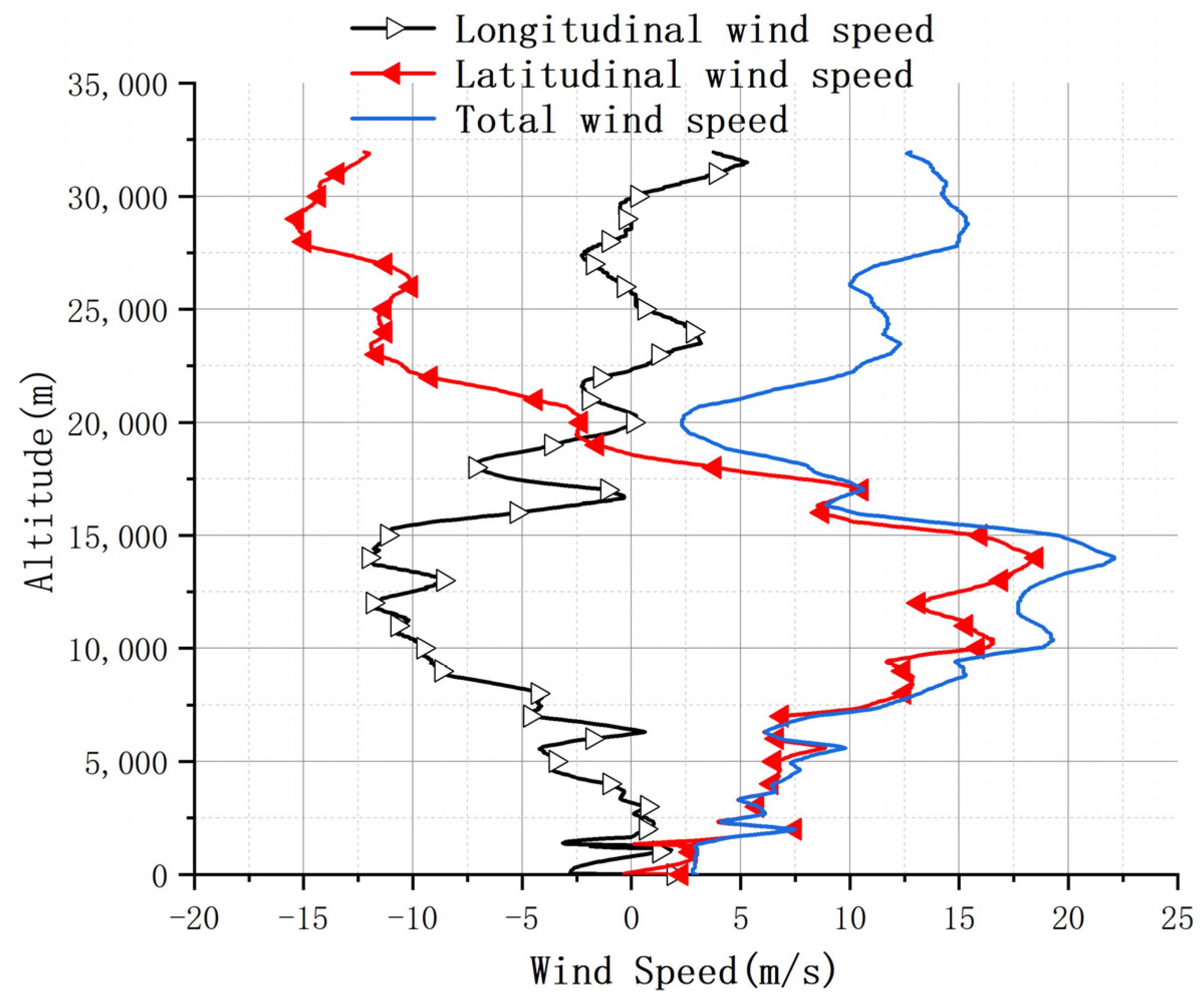 Aerospace 09 00622 g015