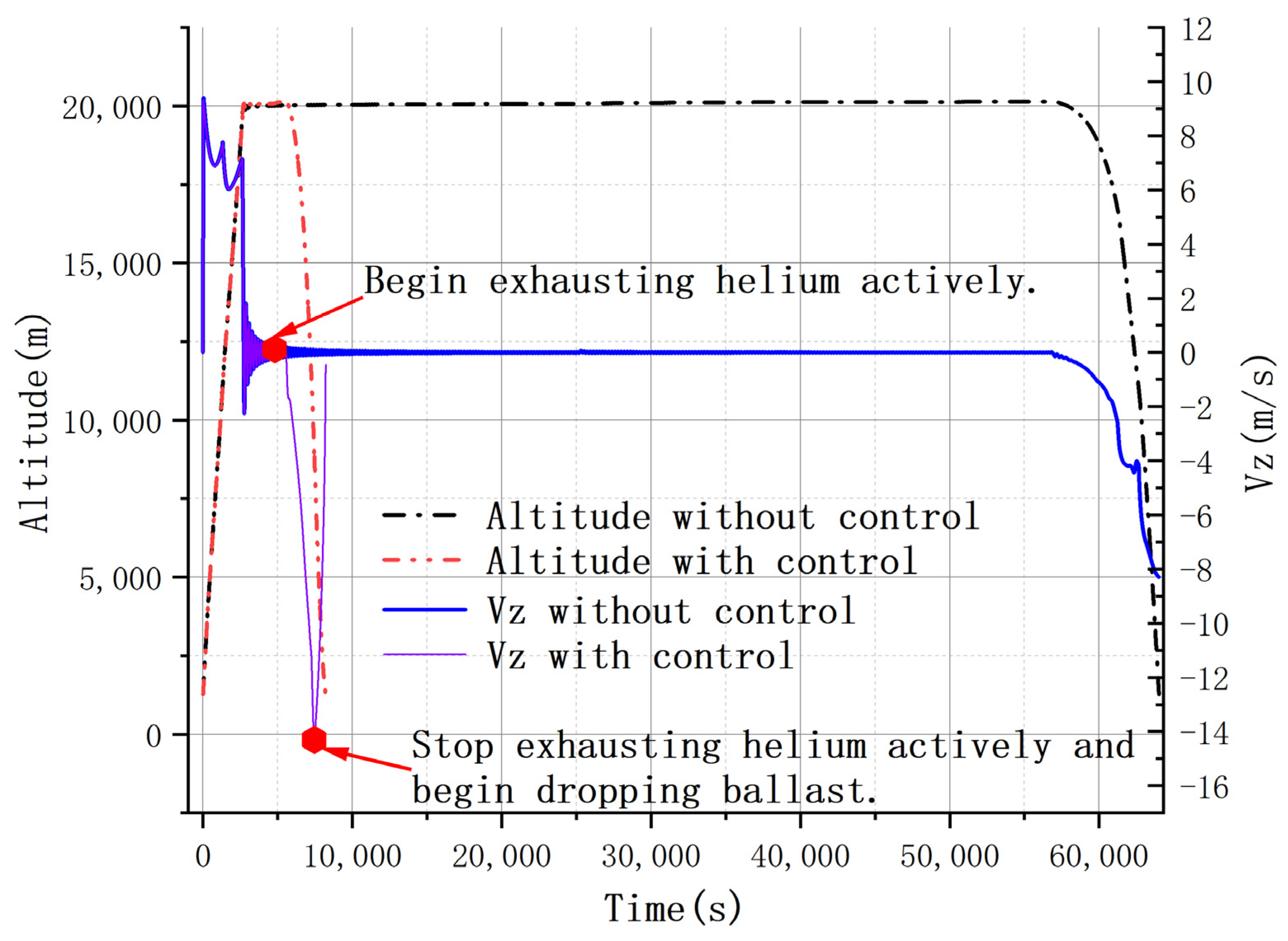 Aerospace 09 00622 g017