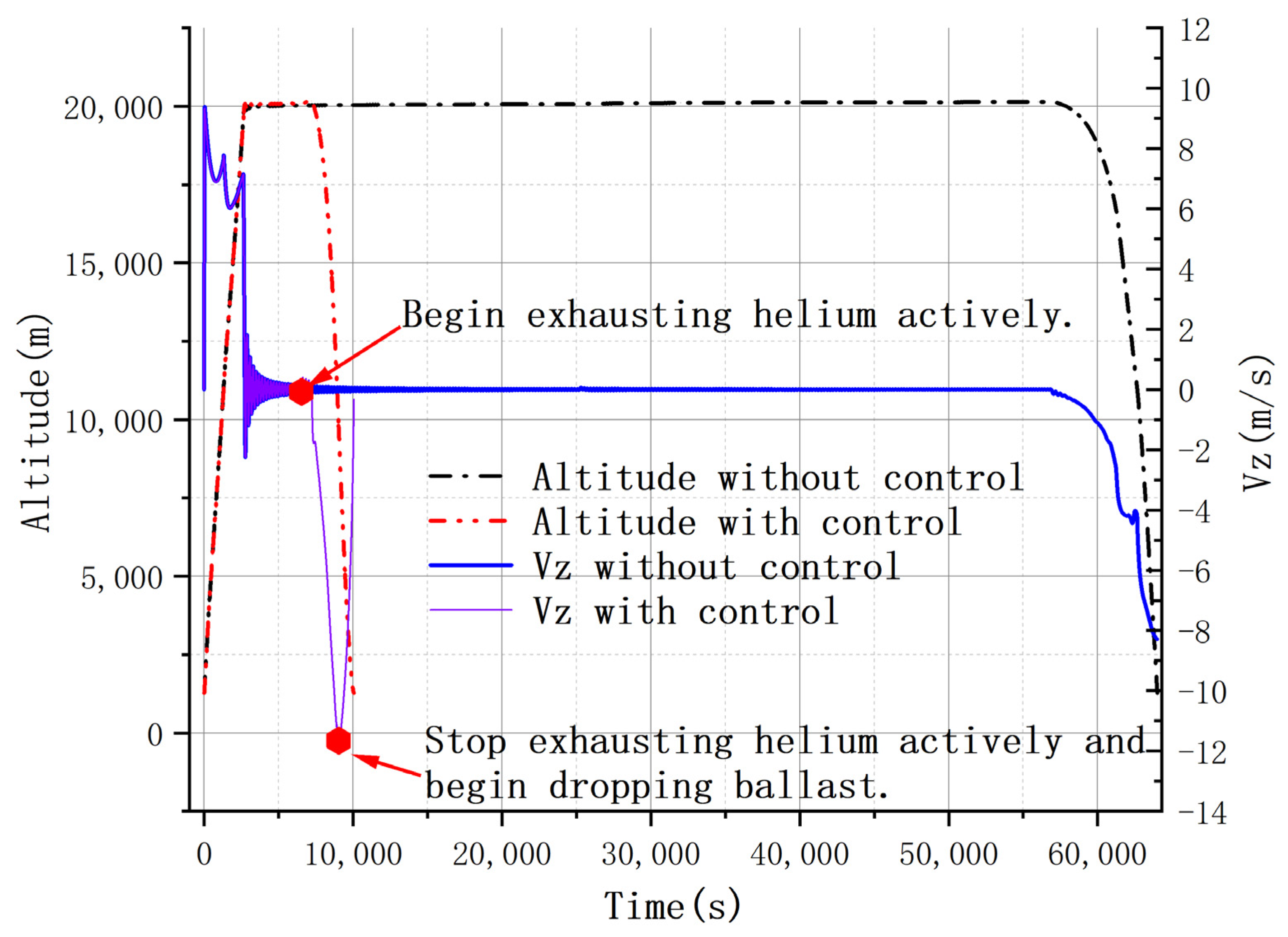 Aerospace 09 00622 g018