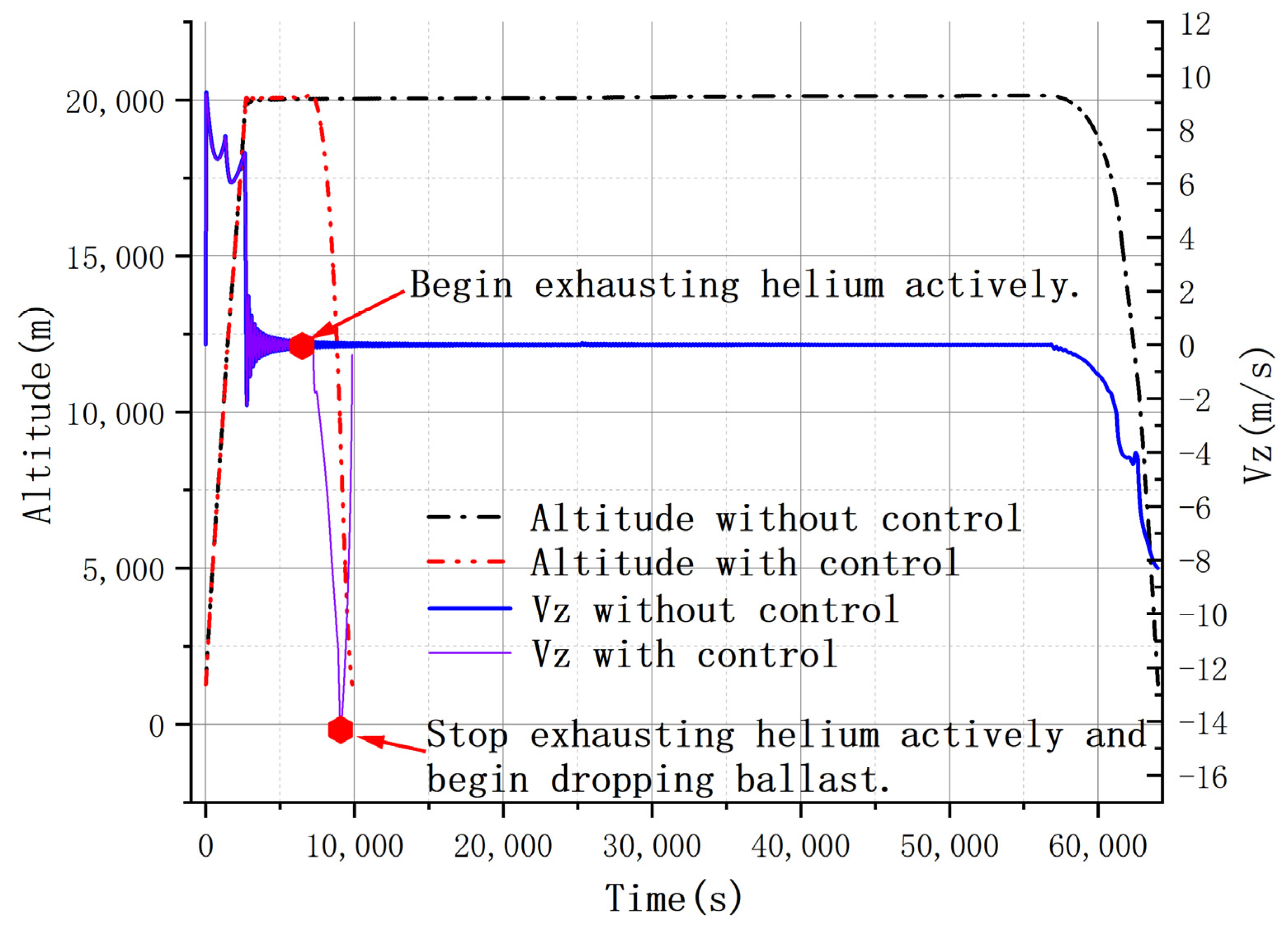 Aerospace 09 00622 g019