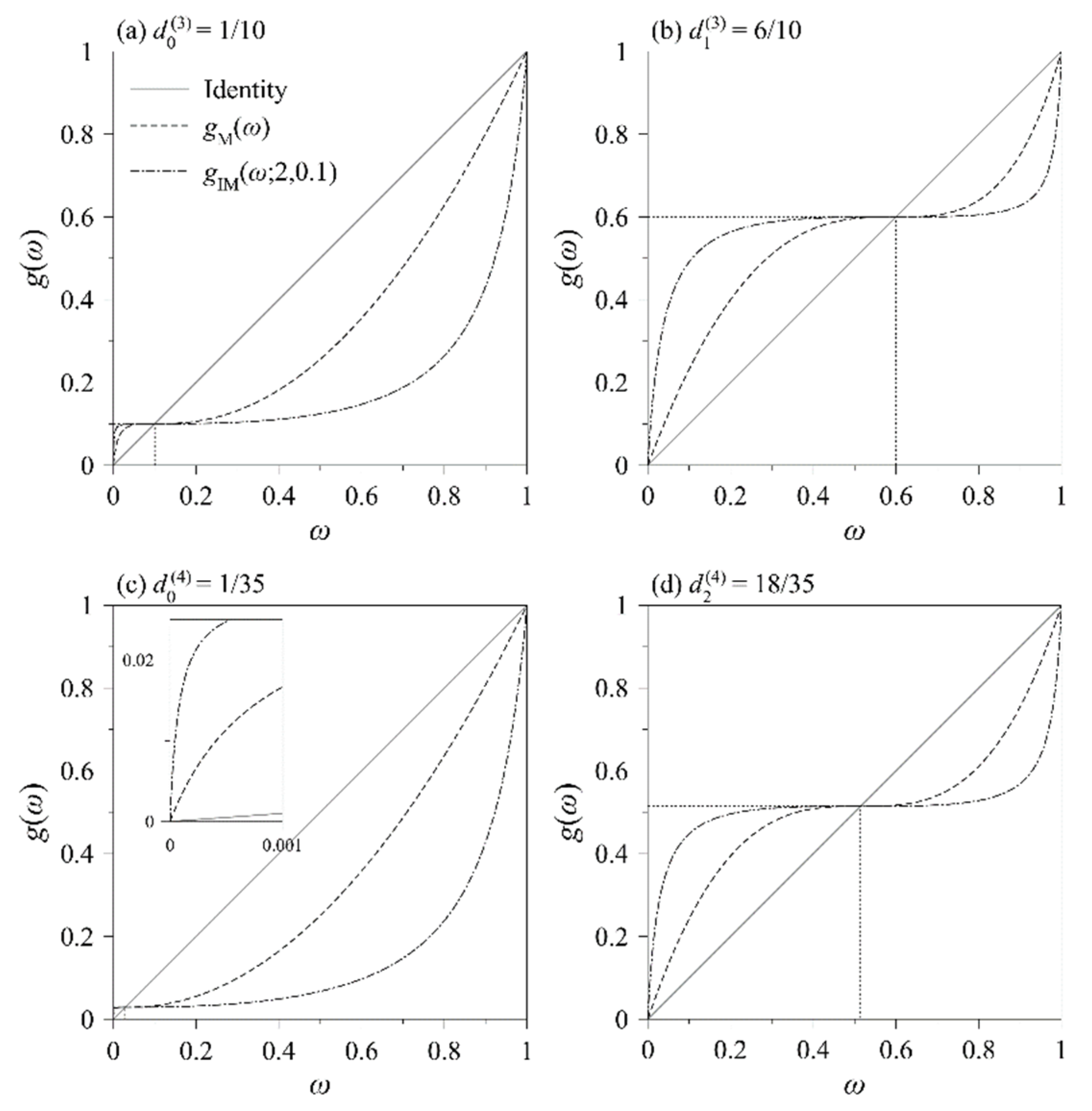 Aerospace 09 00623 g002