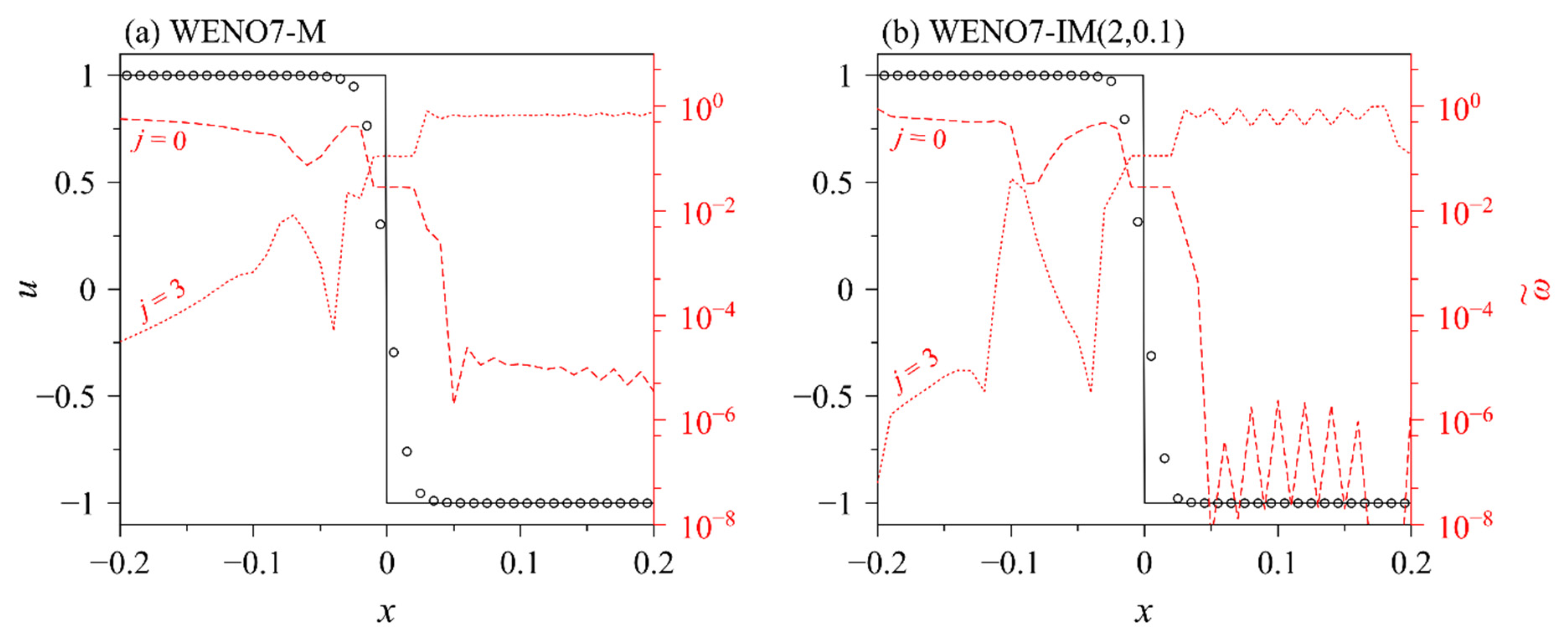 Aerospace 09 00623 g005
