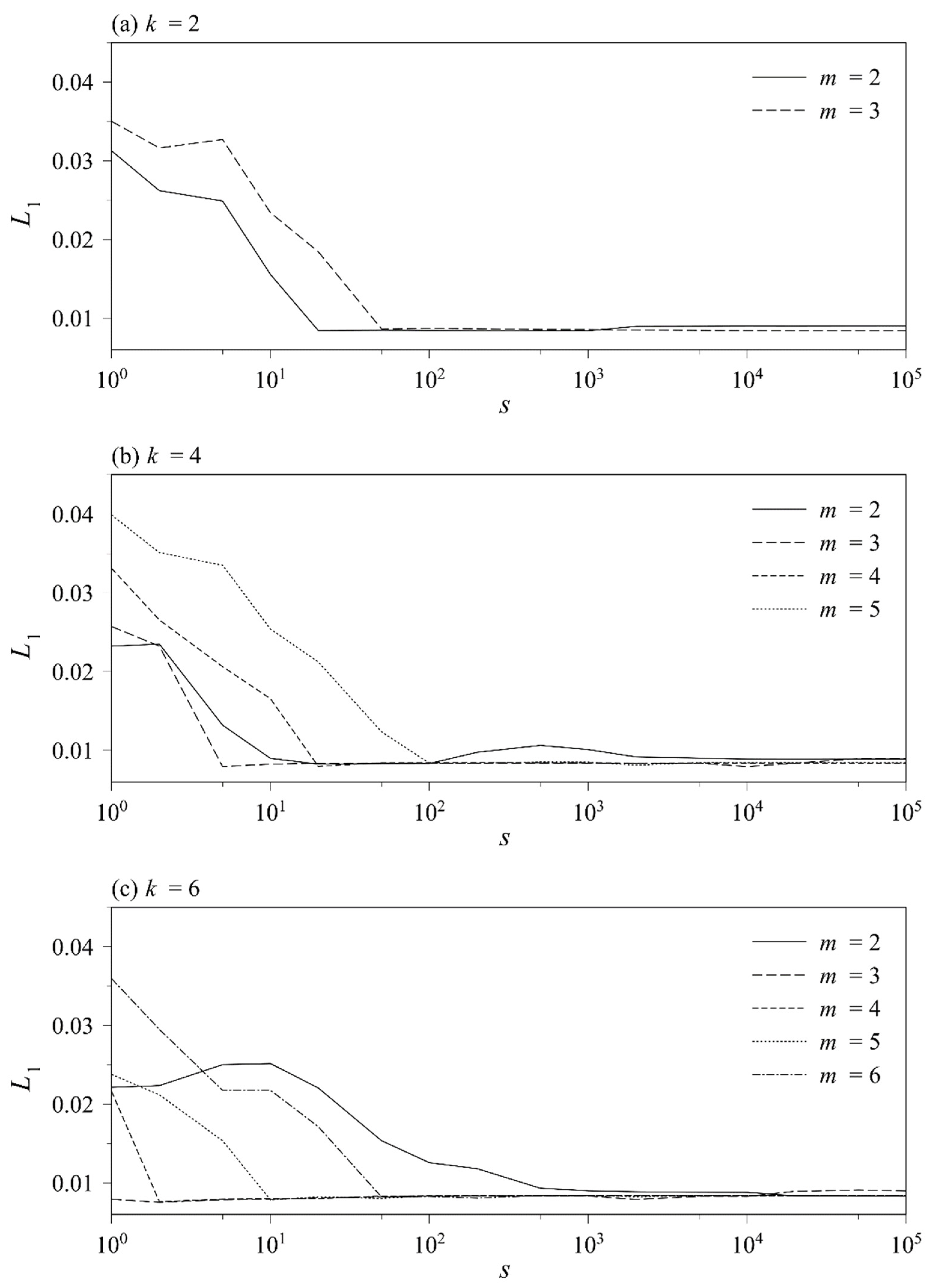Aerospace 09 00623 g008