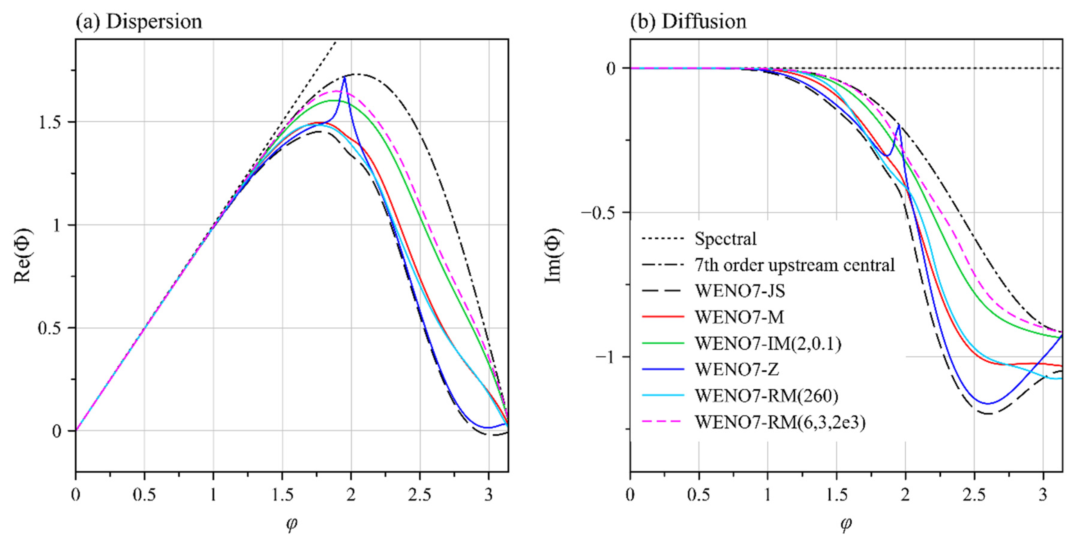 Aerospace 09 00623 g011