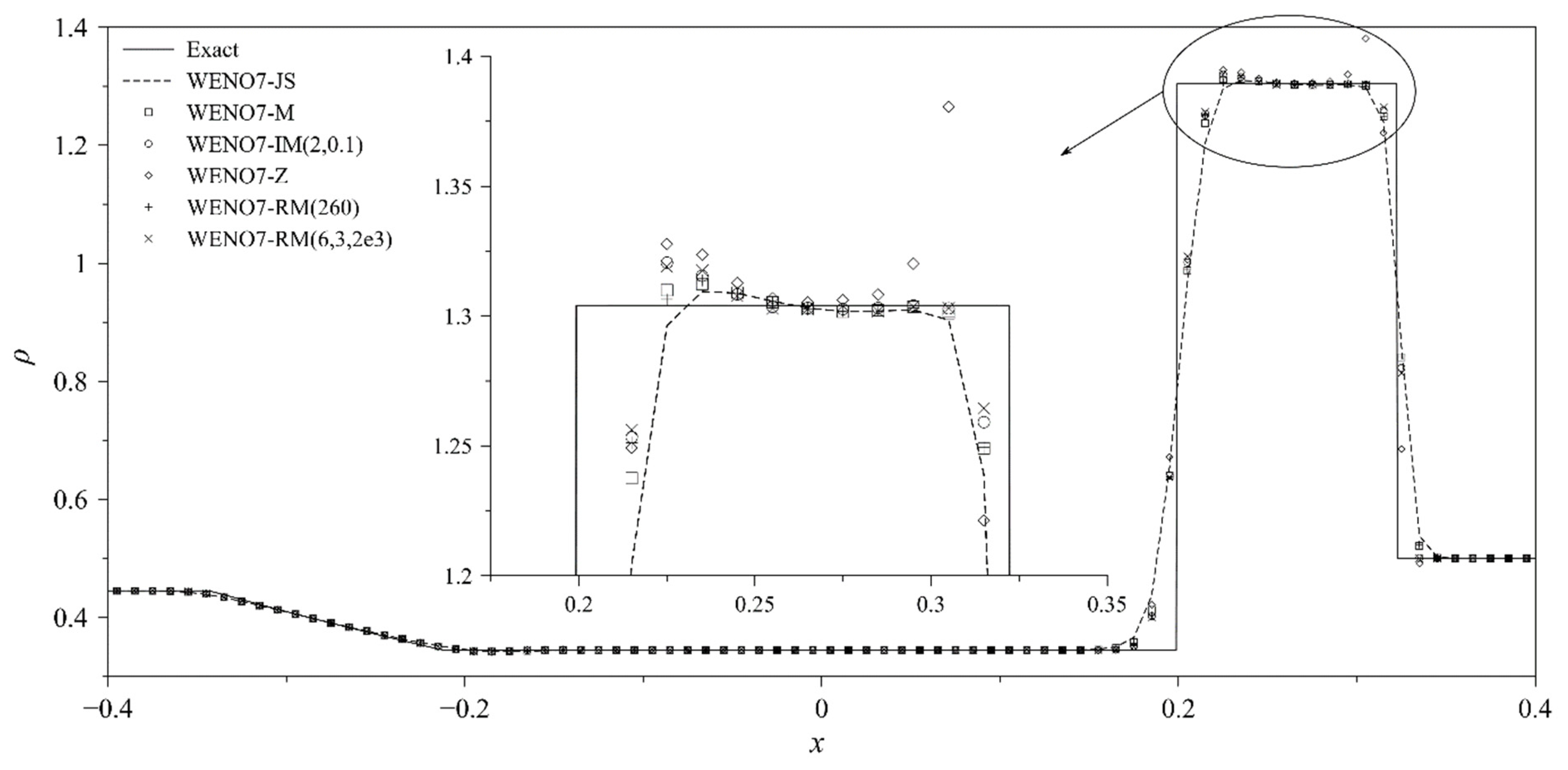 Aerospace 09 00623 g013