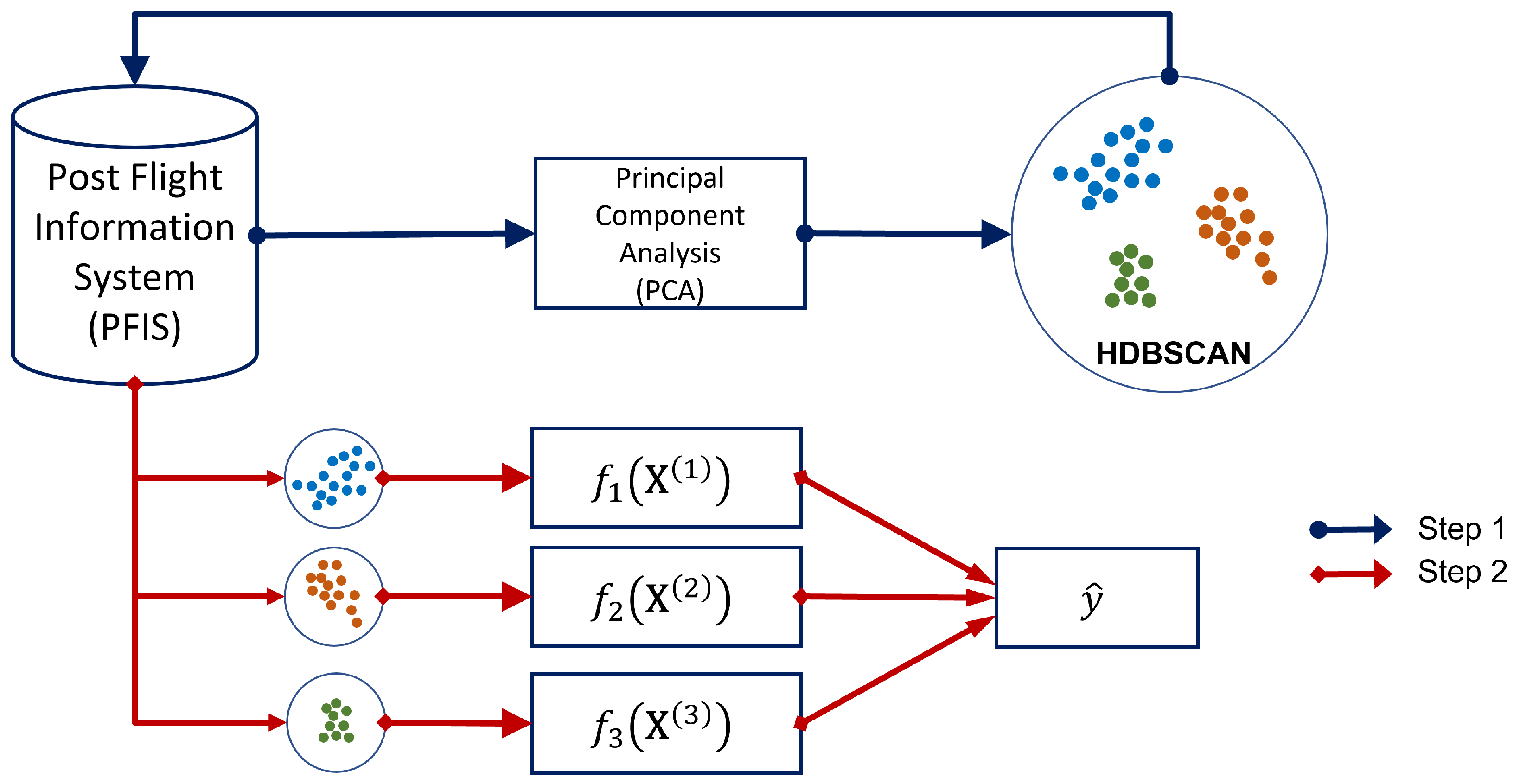 Aerospace 09 00624 g002