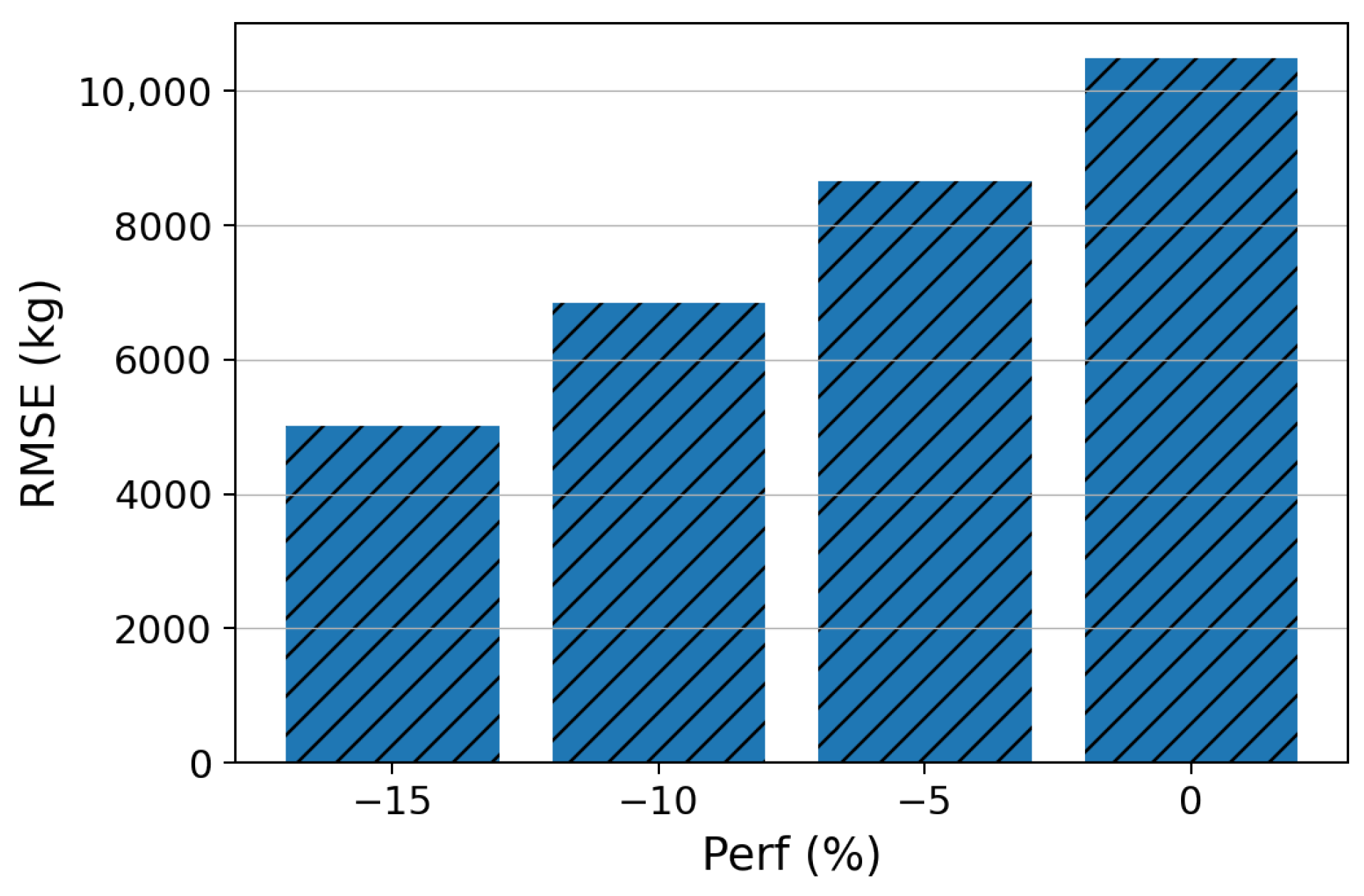 Aerospace 09 00624 g011