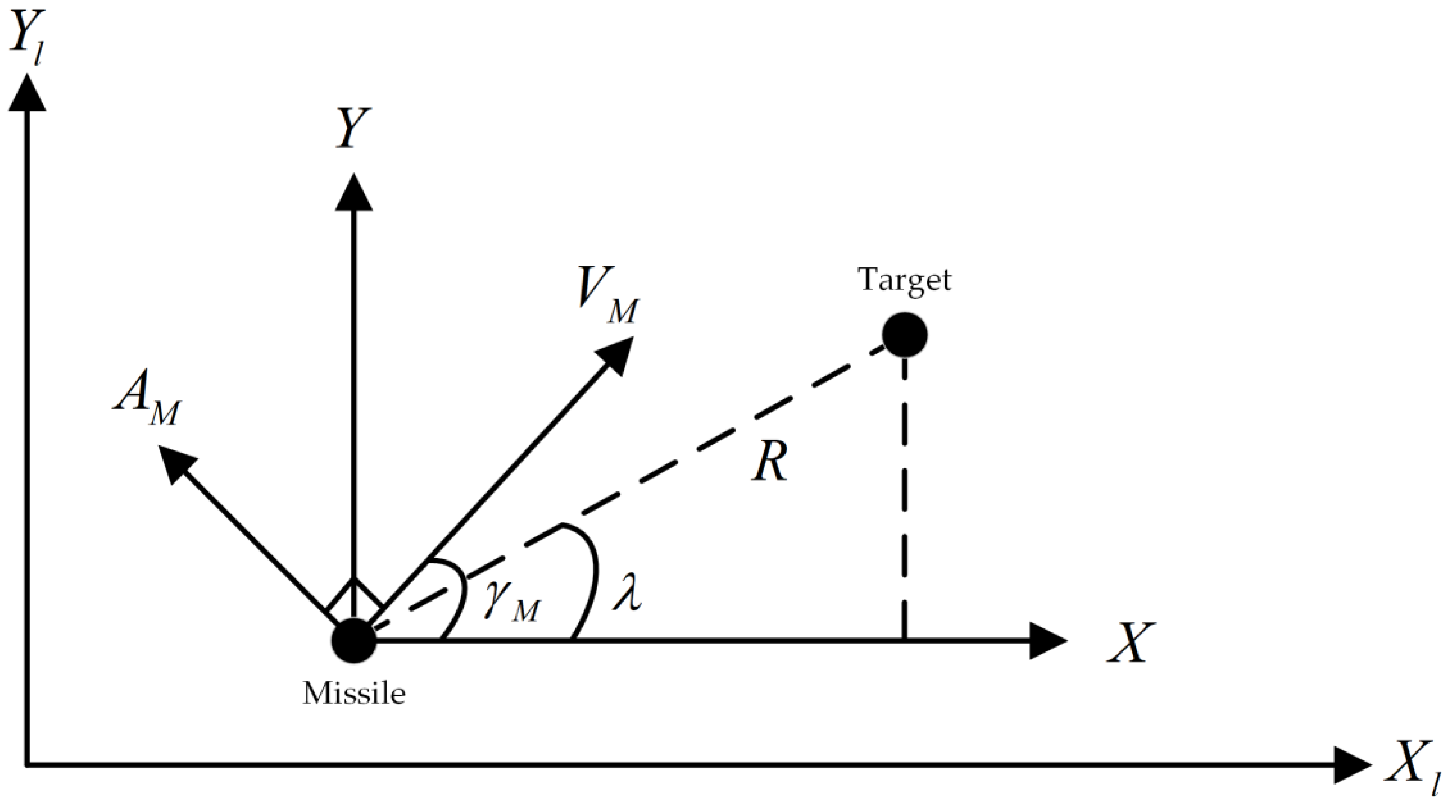 Aerospace 09 00626 g004