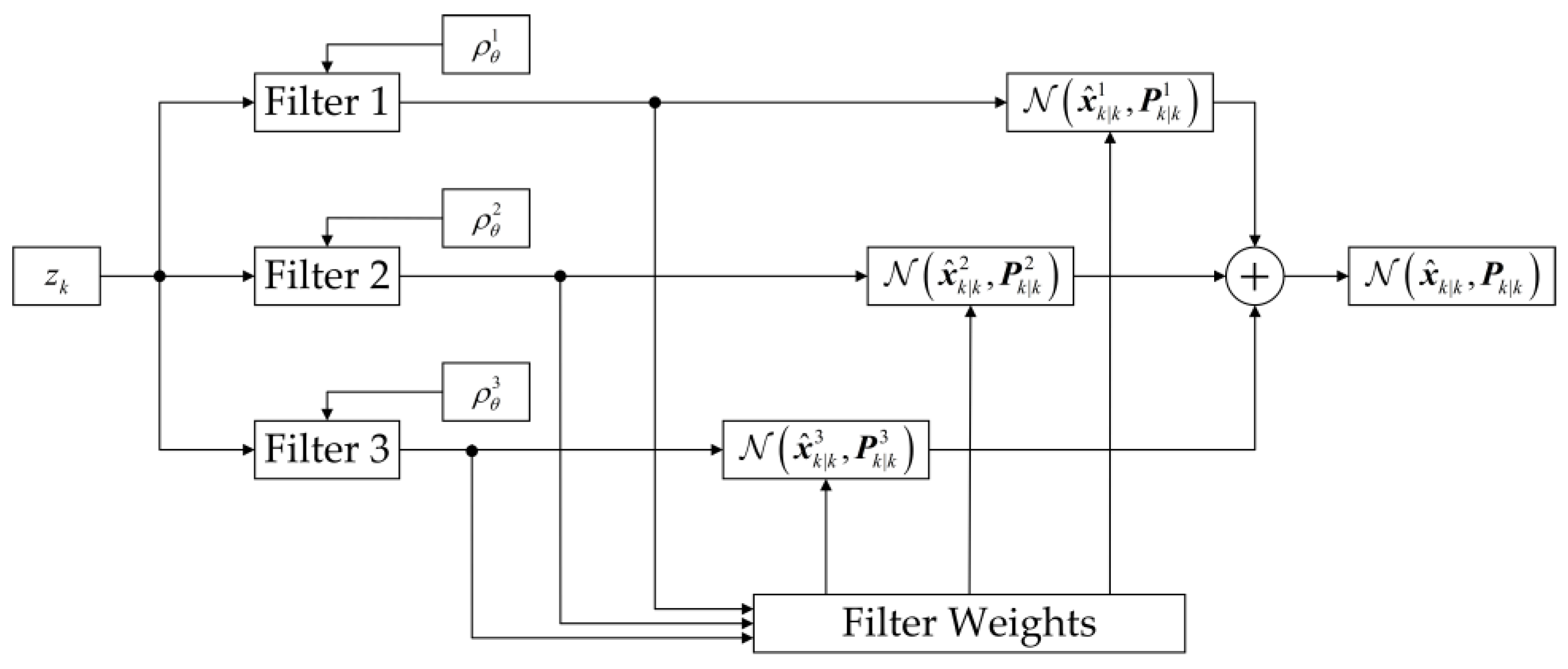 Aerospace 09 00626 g006
